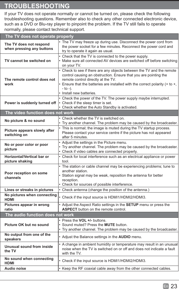 23EnTROUBLESHOOTINGIf your TV does not operate normally or cannot be turned on, please check the following troubleshooting questions. Remember also to check any other connected electronic device, such as a DVD or Blu-ray player to pinpoint the problem. If the TV still fails to operate normally, please contact technical support.The TV does not operate properlyThe TV does not respond when pressing any buttonsThe TV may freeze up during use. Disconnect the power cord from the power socket for a few minutes. Reconnect the power cord and try to operate it again as usual.TV cannot be switched onCheck that the TV is connected to the power supply.Make sure all connected AV devices are switched off before switching on your TV.The remote control does not workCheck to see if there are any objects between the TV and the remote control causing an obstruction. Ensure that you are pointing the remote control directly at the TV.Ensure that the batteries are installed with the correct polarity (+ to +, - to -).Install new batteries. Power is suddenly turned offCheck the power of the TV. The power supply maybe interrupted.Check if the sleep timer is set.Check whether the Auto Standby is activated. The video function does not workNo picture &amp; no sound Check whether the TV is switched on.Try another channel. The problem may be caused by the broadcaster.Picture appears slowly after switching onThis is normal; the image is muted during the TV startup process. Please contact your service centre if the picture has not appeared after 5 minutes.No or poor color or poor pictureAdjust the settings in the Picture menu.Try another channel. The problem may be caused by the broadcaster.Check if video cables are connected properly.Horizontal/Vertical bar or picture shakingCheck for local interference such as an electrical appliance or power tool.Poor reception on some channelsThe station or cable channel may be experiencing problems; tune to another station.Station signal may be weak, reposition the antenna for better reception.Check for sources of possible interference.Lines or streaks in pictures Check antenna (change the position of the antenna.)No pictures when connecting HDMI Check if the input source is HDMI1/HDMI2/HDMI3.Pictures appear in wrong ratioAdjust the Aspect Ratio settings in the SETUP menu or press the ASPECT button on the remote control.The audio function does not workPicture OK but no soundPress the VOL +/- buttons. Sound muted? Press the MUTE button.Try another channel. The problem may be caused by the broadcaster.No output from one of the speakers Adjust the Balance settings in the AUDIO menu.Unusual sound from inside the TVA change in ambient humidity or temperature may result in an unusualnoise when the TV is switched on or off and does not indicate a fault with the TV.No sound when connecting HDMI Check if the input source is HDMI1/HDMI2/HDMI3.Audio noise Keep the RF coaxial cable away from the other connected cables.