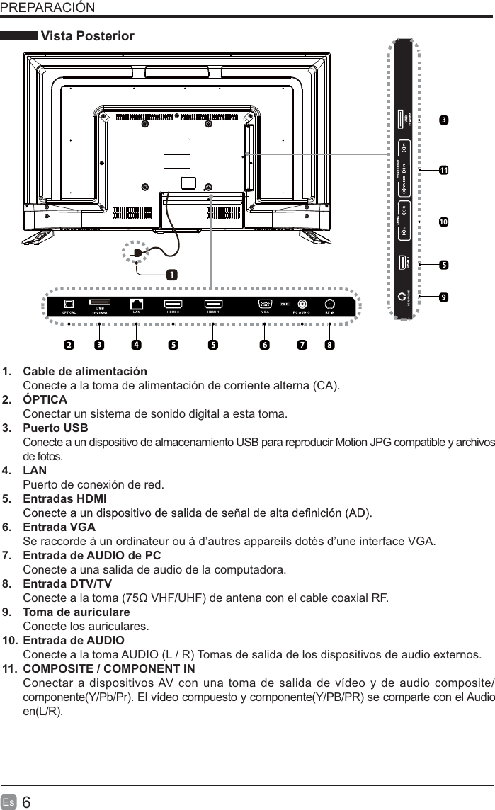 10LAN HDMI 2 HDMI 1 VGAHEADPHONE6EsPREPARACIÓNVista Posterior1. Cable de alimentaciónConecte a la toma de alimentación de corriente alterna (CA). 2. ÓPTICAConectar un sistema de sonido digital a esta toma.3. Puerto USBConecte a un dispositivo de almacenamiento USB para reproducir Motion JPG compatible y archivosde fotos.4. LANPuerto de conexión de red.5. Entradas HDMI6. Entrada VGASe raccorde à un ordinateur ou à d’autres appareils dotés d’une interface VGA.7. Entrada de AUDIO de PCConecte a una salida de audio de la computadora.8. Entrada DTV/TV&amp;RQHFWHDODWRPDȍ9+)8+)GHDQWHQDFRQHOFDEOHFRD[LDO5).9. Toma de auriculareConecte los auriculares.10. Entrada de AUDIOConecte a la toma AUDIO (L5 Tomas de salida de los dispositivos de audio externos.11. COMPOSITE / COMPONENT INConectar a dispositivos AV con una toma de salida de vídeo y de audio compositecomponente(YPbPr). El vídeo compuesto y componente(&lt;PBPR) se comparte con el Audioen(LR).