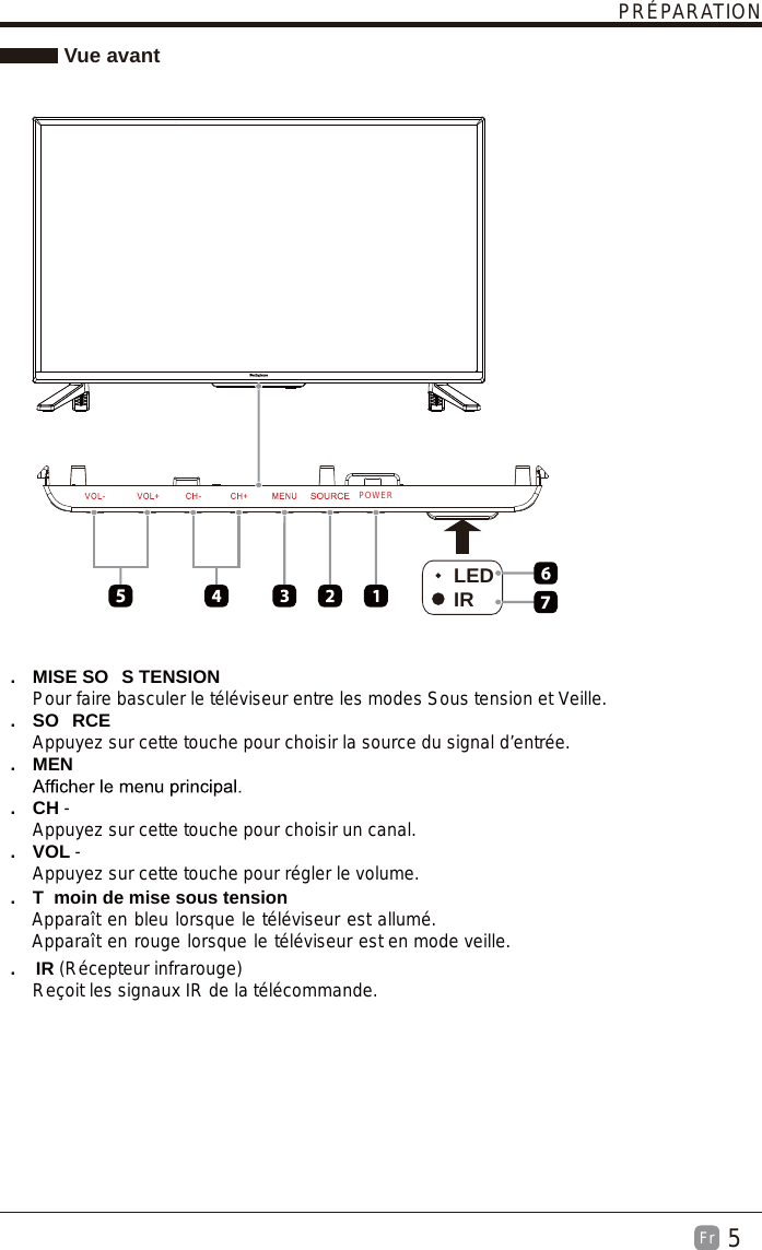 5Fr  PRÉPARATION Vue avant.  MISE SO S TENSION Pour faire basculer le téléviseur entre les modes Sous tension et Veille.. SO RCEAppuyez sur cette touche pour choisir la source du signal d’entrée.. MEN. CH Appuyez sur cette touche pour choisir un canal.. VOL --Appuyez sur cette touche pour régler le volume..  T moin de mise sous tension     Apparaît en bleu lorsque le téléviseur est allumé. Apparaît en rouge lorsque le téléviseur est en mode veille..    IR (Récepteur infrarouge)Reçoit les signaux IR de la télécommande. LEDIRPOWER7