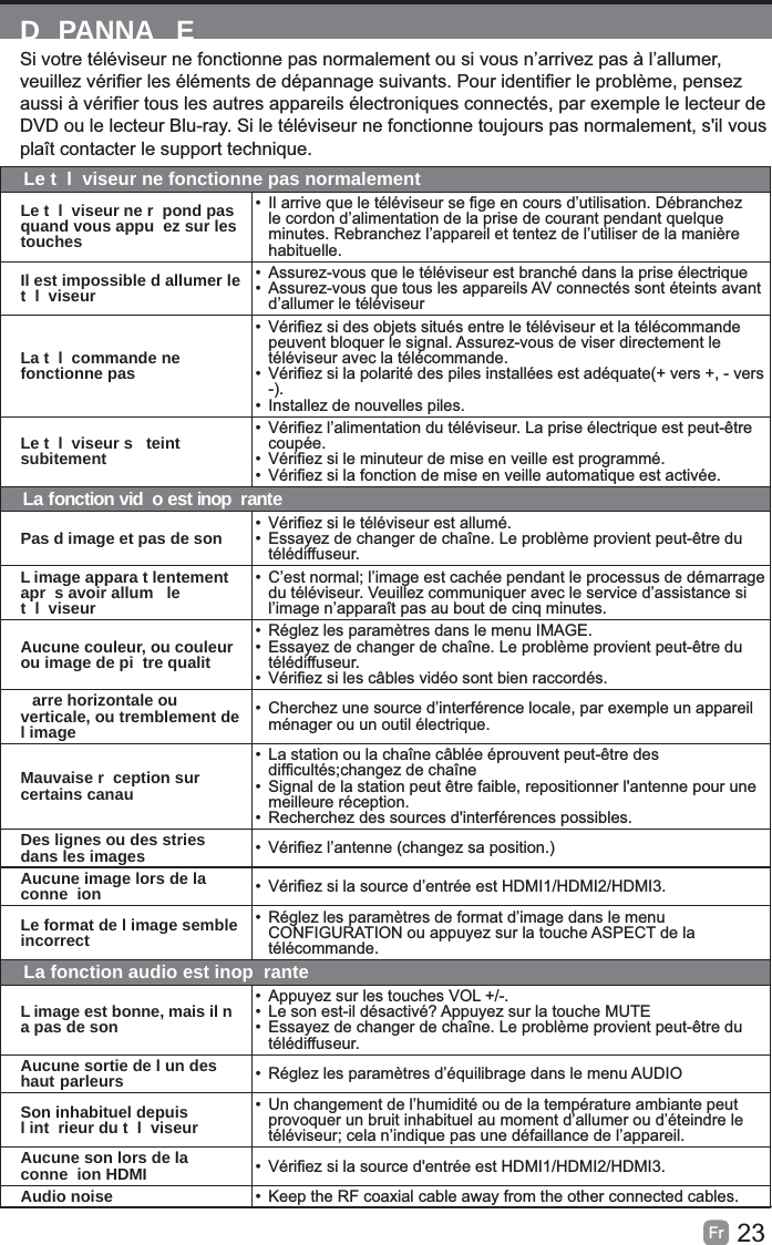23Fr  DPANNA ESi votre téléviseur ne fonctionne pas normalement ou si vous n’arrivez pas à l’allumer, DVD ou le lecteur Blu-ray. Si le téléviseur ne fonctionne toujours pas normalement, s&apos;il vous plaît contacter le support technique.Le t l viseur ne fonctionne pas normalementLe t l viseur ne r pond pas quand vous appu ez sur les touches• le cordon d’alimentation de la prise de courant pendant quelque minutes. Rebranchez l’appareil et tentez de l’utiliser de la manière habituelle.Il est impossible d allumer le t l viseur•  Assurez-vous que le téléviseur est branché dans la prise électrique•  Assurez-vous que tous les appareils AV connectés sont éteints avant d’allumer le téléviseurLa t l commande ne fonctionne pas• peuvent bloquer le signal. Assurez-vous de viser directement le téléviseur avec la télécommande.• -).•  Installez de nouvelles piles.Le t l viseur s teint subitement• coupée.• • La fonction vid o est inop rantePas d image et pas de son • • télédiffuseur.L image appara t lentement apr s avoir allum  le t l viseur•  C’est normal; l’image est cachée pendant le processus de démarrage du téléviseur. Veuillez communiquer avec le service d’assistance si l’image n’apparaît pas au bout de cinq minutes.Aucune couleur, ou couleur ou image de pi tre qualit•  Réglez les paramètres dans le menu IMAGE.• télédiffuseur.• arre horizontale ou verticale, ou tremblement de l image•  Cherchez une source d’interférence locale, par exemple un appareil ménager ou un outil électrique.Mauvaise r ception sur certains canau• • meilleure réception.•  Recherchez des sources d&apos;interférences possibles.Des lignes ou des stries dans les images • Aucune image lors de la conne ion • Le format de l image semble incorrect•  Réglez les paramètres de format d’image dans le menu CONFIGURATION ou appuyez sur la touche ASPECT de la télécommande.La fonction audio est inop ranteLimage est bonne, mais il n  a pas de son•  Appuyez sur les touches VOL +/-.•  Le son est-il désactivé? Appuyez sur la touche MUTE• télédiffuseur.Aucune sortie de l un des haut parleurs •  Réglez les paramètres d’équilibrage dans le menu AUDIOSon inhabituel depuis l int rieur du t l viseur•  Un changement de l’humidité ou de la température ambiante peut provoquer un bruit inhabituel au moment d’allumer ou d’éteindre le téléviseur; cela n’indique pas une défaillance de l’appareil.Aucune son lors de la conne ion HDMI • Audio noise •  Keep the RF coaxial cable away from the other connected cables.