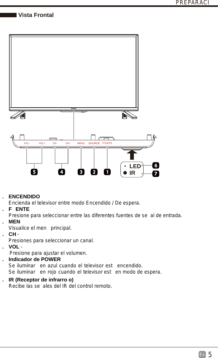 5Es  PREPARACI Vista Frontal. ENCENDIDO Encienda el televisor entre modo Encendido / De espera.. F ENTEPresione para seleccionar entre las diferentes fuentes de se al de entrada.. MENVisualice el men  principal.. CHPresiones para seleccionar un canal.. VOL --       Presione para ajustar el volumen..  Indicador de POWER Se iluminar  en azul cuando el televisor est  encendido. Se iluminar  en rojo cuando el televisor est  en modo de espera..   IR (Receptor de infrarro o)Recibe las se ales del IR del control remoto. LEDIRPOWER7
