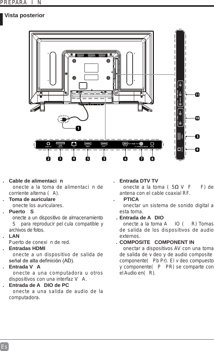 EsPREPARA I N Vista posterior.  Cable de alimentaci nonecte a la toma de alimentaci n de corriente alterna ( A). .  Toma de auriculareonecte los auriculares.. Puerto Sonecte a un dispositivo de almacenamiento S  para reproducir pel cula compatible y archivos de fotos. . LANPuerto de conexi n de red.. Entradas HDMIonecte a un dispositivo de salida de . Entrada V Aonecte a una computadora u otros dispositivos con una interfaz V A..  Entrada de A DIO de PConecte a una salida de audio de la computadora.. Entrada DTV TV onecte a la toma ( 5 VF F) de antena con el cable coaxial RF.. PTICAonectar un sistema de sonido digital a esta toma.. Entrada de A DIOonecte a la toma A IO (    R) Tomas de salida de los dispositivos de audio externos.. COMPOSITE   COMPONENT IN   onectar a dispositivos AV con una toma de salida de v deo y de audio compositecomponente( Pb Pr). El v deo compuesto y componente( P PR) se comparte con el Audio en( R).     HDMI LAN VA10
