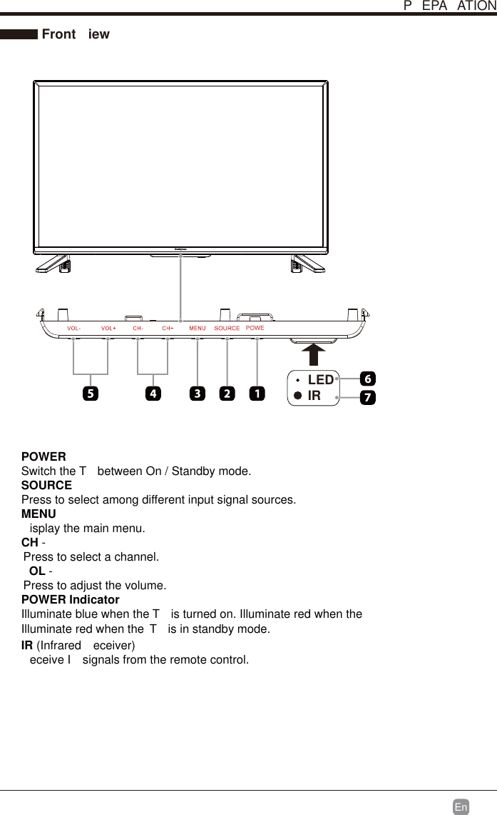En  P EPA ATION Front  iew POWER Switch the T  between On / Standby mode. SOURCEPress to select among different input signal sources. MENUisplay the main menu. CH       Press to select a channel. OL --       Press to adjust the volume. POWER IndicatorIlluminate blue when the T  is turned on. Illuminate red when theIlluminate red when the T  is in standby mode. IR (Infrared  eceiver)eceive I  signals from the remote control.LEDIRPOWE7