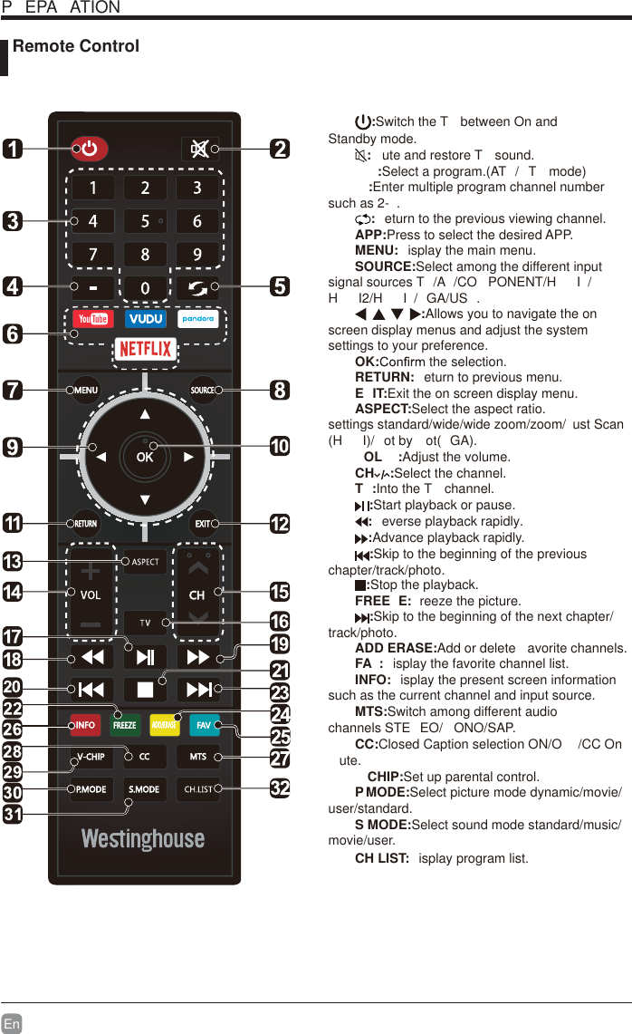En  P EPA ATION Remote Control  :Switch the T  between On and Standby mode. :ute and restore T  sound. :Select a program.(AT / T  mode) :Enter multiple program channel number such as 2- . :eturn to the previous viewing channel. APP:Press to select the desired APP. MENU: isplay the main menu. SOURCE:Select among the different input signal sources T /A /CO PONENT/H I /H I2/H I / GA/US .  :Allows you to navigate the on screen display menus and adjust the system settings to your preference. OK:  the selection. RETURN: eturn to previous menu. EIT:Exit the on screen display menu.  OL :Adjust the volume. CH :Select the channel. T:Into the T  channel. :Stop the playback. :Skip to the beginning of the previous chapter/track/photo. :Skip to the beginning of the next chapter/ track/photo. :everse playback rapidly. :Advance playback rapidly. FREE E: reeze the picture. :Start playback or pause. ADD ERASE:Add or delete  avorite channels. FA : isplay the favorite channel list. INFO: isplay the present screen information such as the current channel and input source. S MODE:Select sound mode standard/music/movie/user. PMODE:Select picture mode dynamic/movie/user/standard. CH LIST: isplay program list. CHIP:Set up parental control.ASPECT:Select the aspect ratio. settings standard/wide/wide zoom/zoom/ ust Scan (H I)/ ot by  ot( GA). CC:Closed Caption selection ON/O /CC On ute.MTS:Switch among different audio channels STE EO/ ONO/SAP.