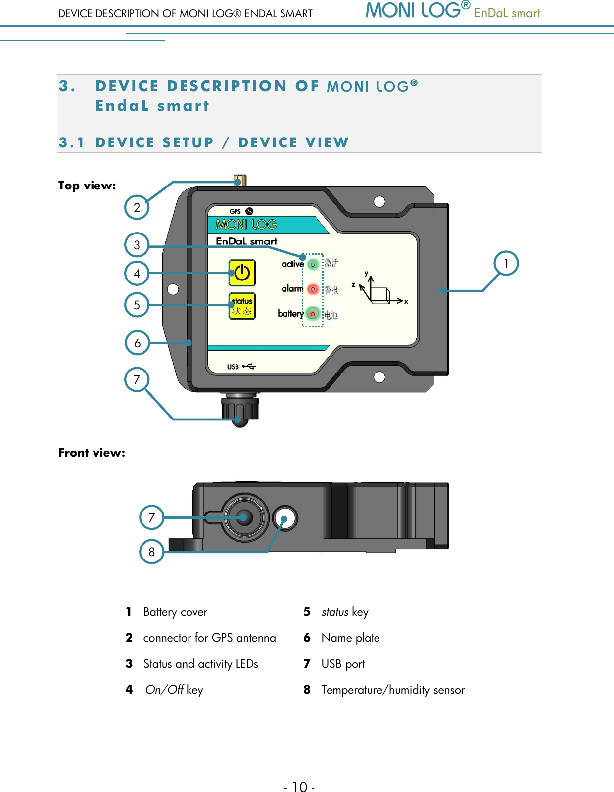 DEVICE DESCRIPTION OF MONI LOG&reg; ENDAL SMART   EnDaL smart   - 10 - 3. DEVICE DES C R I P T I O N   O F     E n d aL  sma rt 3.1 D E V I C E   S E T U P   / D E V I C E   V I E W  Top view:       Front view:    1   Battery cover 5   status key 2   connector for GPS antenna 6   Name plate 3   Status and activity LEDs 7   USB port  4   On/Off key  8   Temperature/humidity sensor     1 2 8 7 6 3 7 4 5 