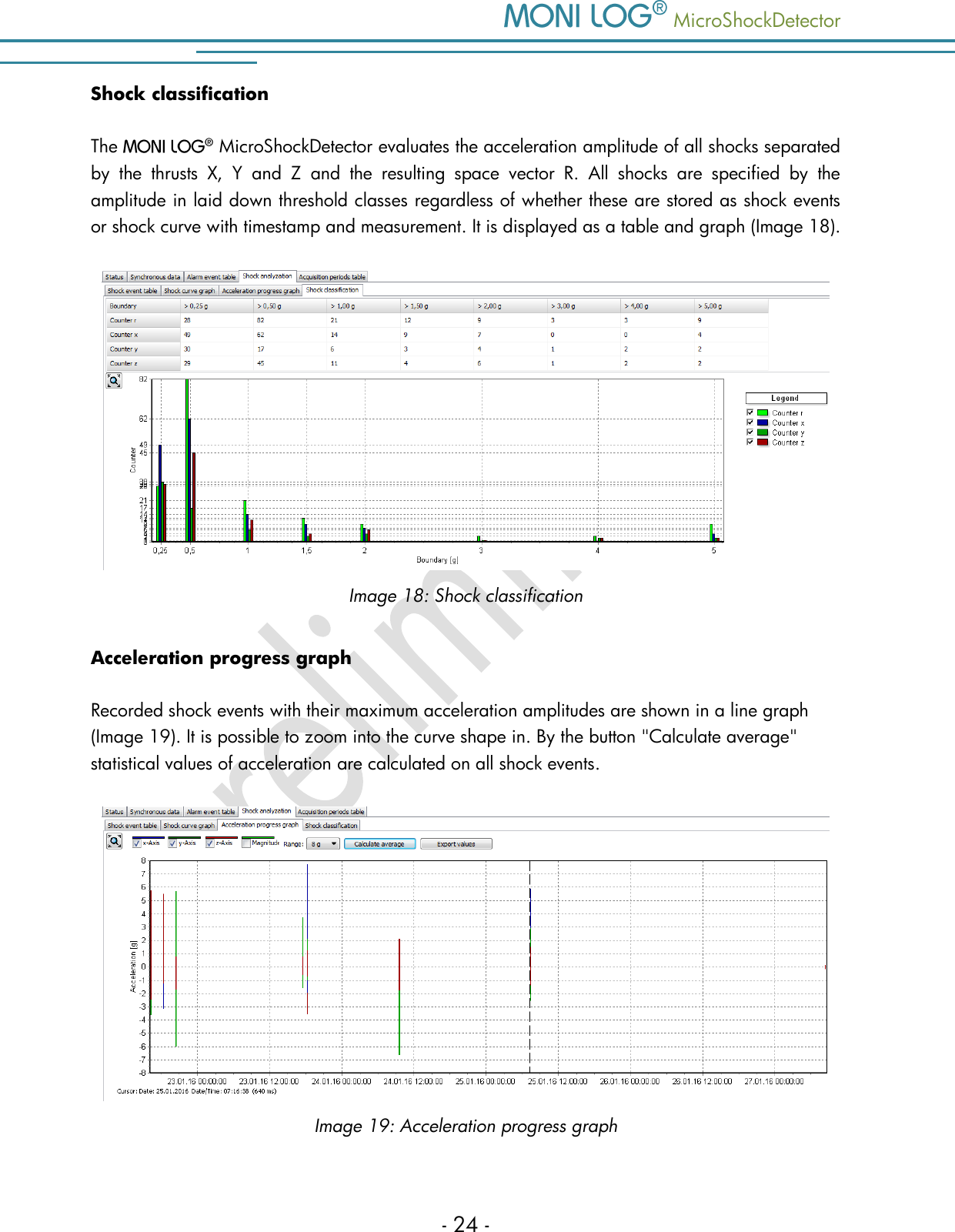    MicroShockDetector - 24 - Shock classification The   MicroShockDetector evaluates the acceleration amplitude of all shocks separated by  the  thrusts  X,  Y  and  Z  and  the  resulting  space  vector  R.  All  shocks  are  specified  by  the amplitude in laid down threshold classes regardless of whether these are stored as shock events or shock curve with timestamp and measurement. It is displayed as a table and graph (Image 18).   Image 18: Shock classification Acceleration progress graph Recorded shock events with their maximum acceleration amplitudes are shown in a line graph (Image 19). It is possible to zoom into the curve shape in. By the button "Calculate average" statistical values of acceleration are calculated on all shock events.   Image 19: Acceleration progress graph  