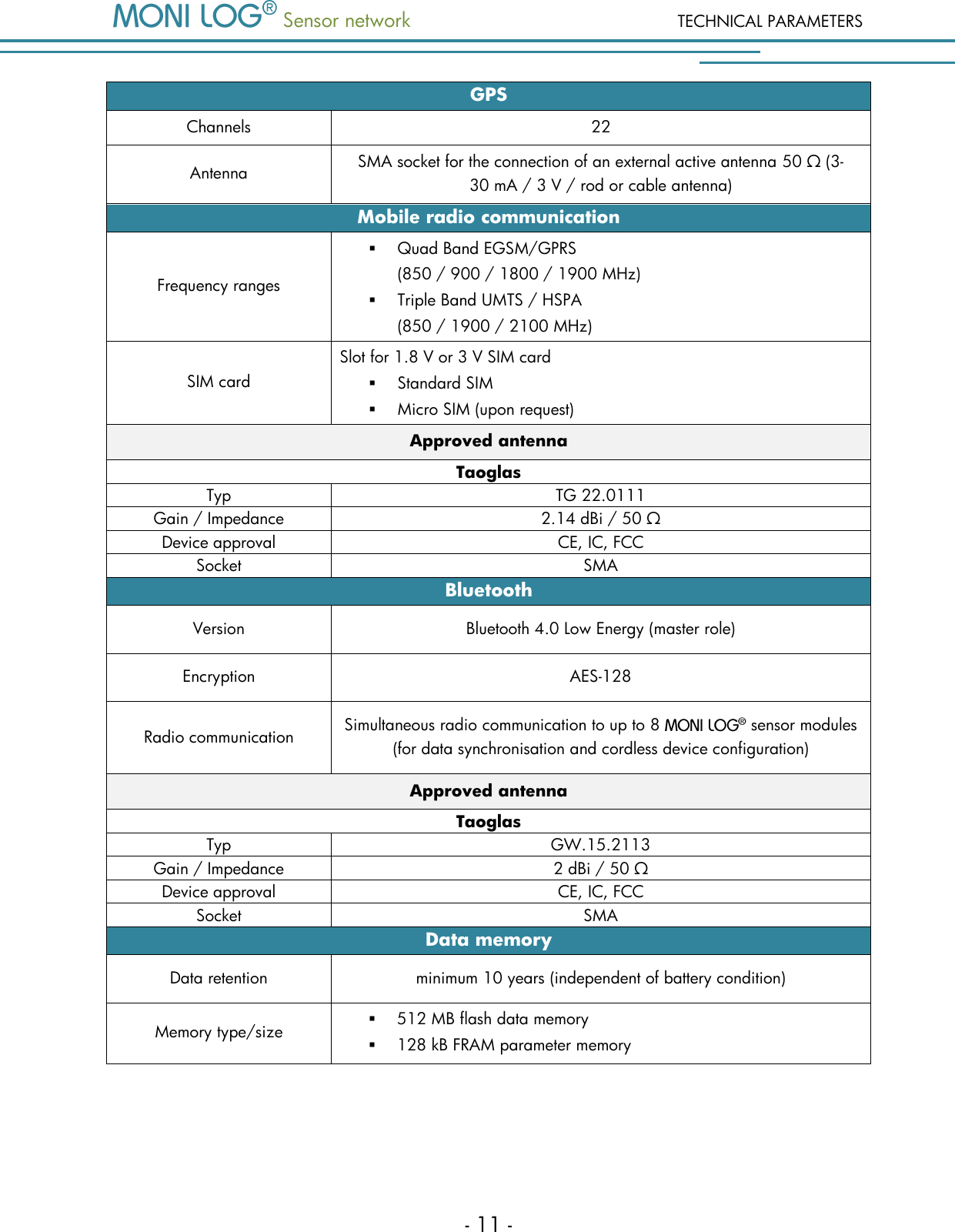  Sensor network TECHNICAL PARAMETERS - 11 - GPS Channels 22  Antenna SMA socket for the connection of an external active antenna 50 &Omega; (3-30 mA / 3 V / rod or cable antenna) Mobile radio communication Frequency ranges  Quad Band EGSM/GPRS  (850 / 900 / 1800 / 1900 MHz)  Triple Band UMTS / HSPA  (850 / 1900 / 2100 MHz) SIM card Slot for 1.8 V or 3 V SIM card   Standard SIM  Micro SIM (upon request) Approved antenna Taoglas Typ TG 22.0111 Gain / Impedance 2.14 dBi / 50 &Omega; Device approval CE, IC, FCC Socket SMA  Bluetooth Version Bluetooth 4.0 Low Energy (master role) Encryption AES-128 Radio communication Simultaneous radio communication to up to 8   sensor modules  (for data synchronisation and cordless device configuration) Approved antenna Taoglas Typ GW.15.2113 Gain / Impedance 2 dBi / 50 &Omega; Device approval CE, IC, FCC Socket SMA  Data memory Data retention minimum 10 years (independent of battery condition) Memory type/size  512 MB flash data memory  128 kB FRAM parameter memory   