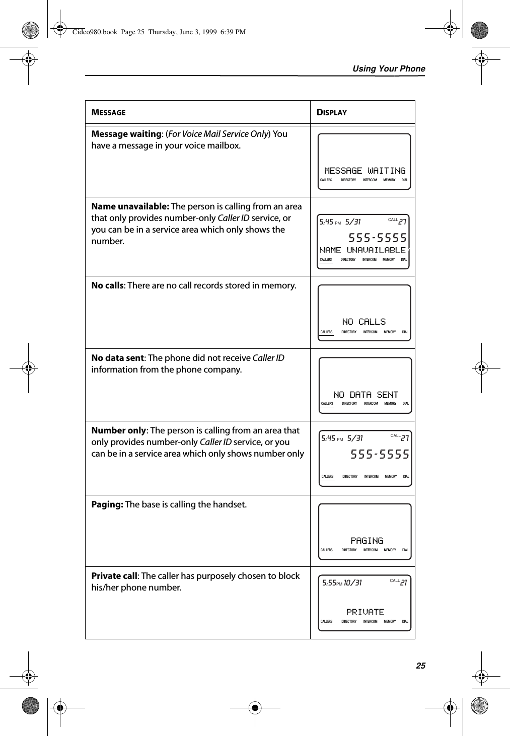 Using Your Phone25Message waiting: (For Voice Mail Service Only) You have a message in your voice mailbox. Name unavailable: The person is calling from an area that only provides number-only Caller ID service, or you can be in a service area which only shows the number.No calls: There are no call records stored in memory.No data sent: The phone did not receive Caller ID information from the phone company.Number only: The person is calling from an area that only provides number-only Caller ID service, or you can be in a service area which only shows number onlyPaging: The base is calling the handset.Private call: The caller has purposely chosen to block his/her phone number. MESSAGE DISPLAYMESSAGE WAITING21DIR10/315:55PMAM408-555-1234CALLIN USE 1 2CALLERSSEND TO VMDIRECTORYCALL BACKINTRERCOMPLS HOLDMEMORYCONFERENCEDIALDROPCALLERS DIRECTORY INTERCOM MEMORY DIALNAME UNAVAILABLEM27DIR5/31PMAM555-5555CALLIN USE 1 2CALLERSSEND TO VMDIRECTORYCALL BACKINTRERCOMPLS HOLDMEMORYCONFERENCEDIALDROP5:45CALLERS DIRECTORY INTERCOM MEMORY DIALNO CALLS21DIR10/315:55PMAM408-555-1234CALLCALLERS DIRECTORY INTERCOM MEMORY DIALNO DATA SENT21DIR10/315:55PMAM408-555-1234CALLCALLERS DIRECTORY INTERCOM MEMORY DIALMOTHER GOOSE27DIR5/31PMAM555-5555CALLIN USE 1 2CALLERSSEND TO VMDIRECTORYCALL BACKINTRERCOMPLS HOLDMEMORYCONFERENCEDIALDROP5:45CALLERS DIRECTORY INTERCOM MEMORY DIALPAGING21DIR10/315:55PMAM408-555-1234CALLCALLERS DIRECTORY INTERCOM MEMORY DIALPRIVATE21DIR10/315:55PMAM408-555-1234CALLIN USE 1 2CALLERSSEND TO VMDIRECTORYCALL BACKINTRERCOMPLS HOLDMEMORYCONFERENCEDIALDROPCALLERS DIRECTORY INTERCOM MEMORY DIALCidco980.book  Page 25  Thursday, June 3, 1999  6:39 PM
