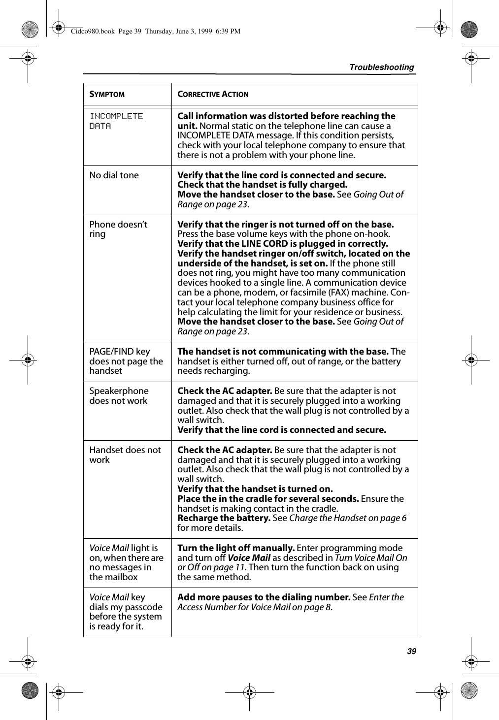 Troubleshooting39INCOMPLETE DATACall information was distorted before reaching the unit. Normal static on the telephone line can cause a INCOMPLETE DATA message. If this condition persists, check with your local telephone company to ensure that there is not a problem with your phone line.No dial tone Verify that the line cord is connected and secure. Check that the handset is fully charged.Move the handset closer to the base. See Going Out of Range on page 23.Phone doesn’t ring Verify that the ringer is not turned off on the base. Press the base volume keys with the phone on-hook.Verify that the LINE CORD is plugged in correctly.Verify the handset ringer on/off switch, located on the underside of the handset, is set on. If the phone still does not ring, you might have too many communication devices hooked to a single line. A communication device can be a phone, modem, or facsimile (FAX) machine. Con-tact your local telephone company business office for help calculating the limit for your residence or business.Move the handset closer to the base. See Going Out of Range on page 23.PAGE/FIND key does not page the handsetThe handset is not communicating with the base. The handset is either turned off, out of range, or the battery needs recharging.Speakerphone does not work Check the AC adapter. Be sure that the adapter is not damaged and that it is securely plugged into a working outlet. Also check that the wall plug is not controlled by a wall switch.Verify that the line cord is connected and secure.Handset does not work Check the AC adapter. Be sure that the adapter is not damaged and that it is securely plugged into a working outlet. Also check that the wall plug is not controlled by a wall switch.Verify that the handset is turned on.Place the in the cradle for several seconds. Ensure the handset is making contact in the cradle.Recharge the battery. See Charge the Handset on page 6 for more details.Voice Mail light is on, when there are no messages in the mailboxTurn the light off manually. Enter programming mode and turn off Voice Mail as described in Turn Voice Mail On or Off on page 11. Then turn the function back on using the same method.Voice Mail key dials my passcode before the system is ready for it.Add more pauses to the dialing number. See Enter the Access Number for Voice Mail on page 8.SYMPTOM CORRECTIVE ACTIONCidco980.book  Page 39  Thursday, June 3, 1999  6:39 PM