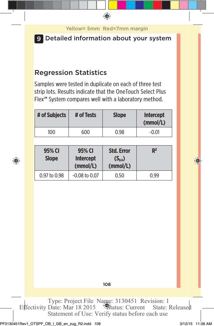 108Detailed information about your system9Regression StatisticsSamples were tested in duplicate on each of three test strip lots. Results indicate that the OneTouchSelect Plus Flex™ System compares well with a laboratory method.# of Subjects  # of Tests  Slope  Intercept (mmol/L)100 600 0.98 -0.0195% CI Slope95% CI Intercept (mmol/L)Std. Error (Sy.x) (mmol/L)R20.97 to 0.98 -0.08 to 0.07 0.50 0.99Yellow= 5mm  Red=7mm marginPF3130451Rev1_OTSPF_OB_I_GB_en_zug_R2.indd   108 3/12/15   11:36 AM Statement of Use: Verify status before each useEffectivity Date: Mar 18 2015       Status: Current     State: ReleasedType: Project File  Name: 3130451  Revision: 1