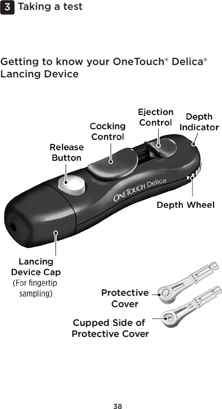 383 Taking a testGetting to know your OneTouch®Delica® Lancing Device