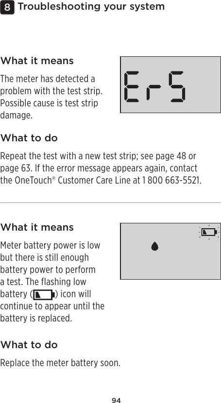 94Troubleshooting your system8What it meansMeter battery power is low but there is still enough battery power to perform a test. The flashing low battery ( ) icon will continue to appear until the battery is replaced. What to doReplace the meter battery soon.What it meansThe meter has detected a problem with the test strip. Possible cause is test strip damage.What to doRepeat the test with a new test strip; see page48 or page63. If the error message appears again, contact the OneTouch® Customer Care Line at 1800 663-5521.