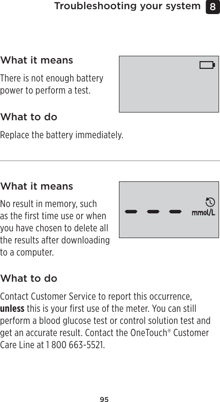 95Troubleshooting your system 8 What it meansThere is not enough battery power to perform a test.What to doReplace the battery immediately.What it meansNo result in memory, such as the first time use or when you have chosen to delete all the results after downloading to a computer.What to doContact Customer Service to report this occurrence, unless this is your first use of the meter. You can still perform a blood glucose test or control solution test and get an accurate result. Contact the OneTouch® Customer Care Line at 1800 663-5521.