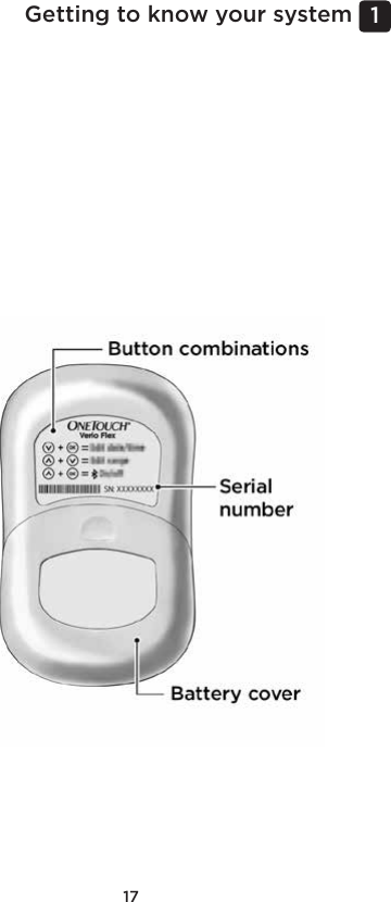 171 Getting to know your systemMeter