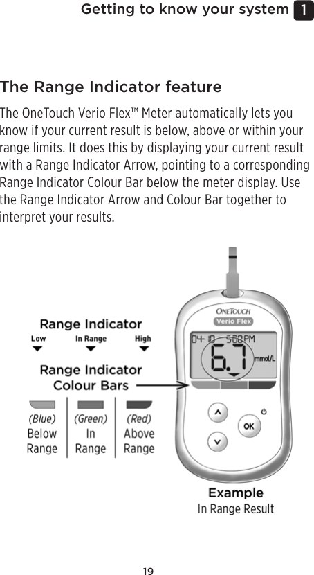 191 Getting to know your systemThe Range Indicator featureThe OneTouch Verio Flex™ Meter automatically lets you know if your current result is below, above or within your range limits. It does this by displaying your current result with a Range Indicator Arrow, pointing to a corresponding Range Indicator Colour Bar below the meter display. Use the Range Indicator Arrow and Colour Bar together to interpret your results.