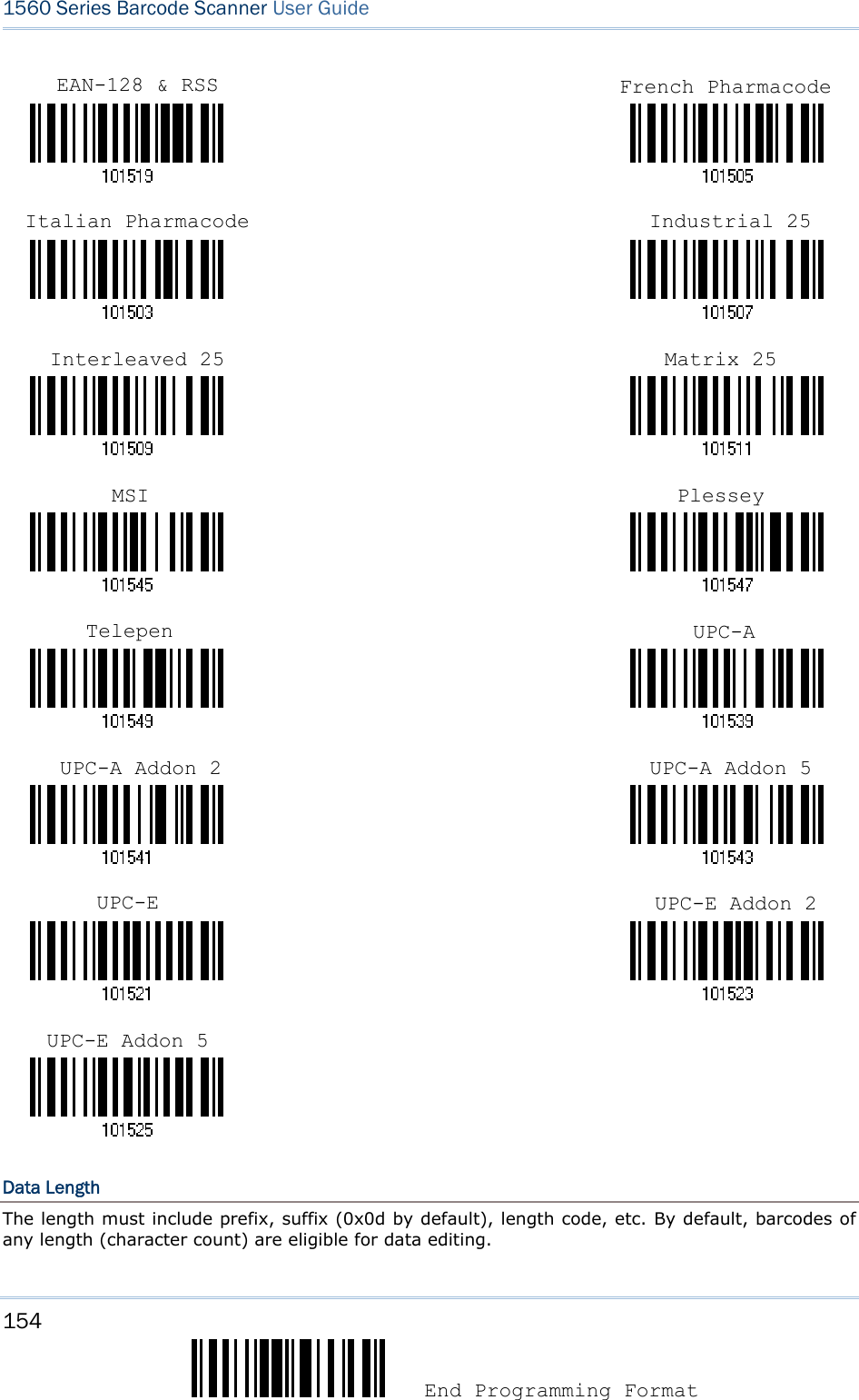 154  End Programming Format 1560 Series Barcode Scanner User Guide                                                                                                                                                                                                                                                                             Data Length The length must include prefix, suffix (0x0d by default), length code, etc. By default, barcodes of any length (character count) are eligible for data editing.  Italian Pharmacode Industrial 25Interleaved 25  Matrix 25 MSI Plessey UPC-A Addon 2 UPC-A Addon 5UPC-E UPC-E Addon 2Telepen  UPC-A  EAN-128 &amp; RSS French PharmacodeUPC-E Addon 5