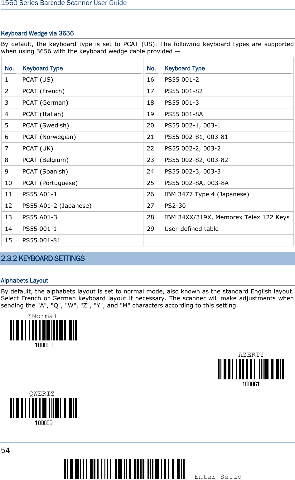 54 Enter Setup 1560 Series Barcode Scanner User Guide  Keyboard Wedge via 3656 By default, the keyboard type is set to PCAT (US). The following keyboard types are supported when using 3656 with the keyboard wedge cable provided — No.  Keyboard Type  No. Keyboard Type 1  PCAT (US)  16  PS55 001-2 2  PCAT (French)  17  PS55 001-82 3  PCAT (German)  18  PS55 001-3 4  PCAT (Italian)  19  PS55 001-8A 5  PCAT (Swedish)  20  PS55 002-1, 003-1 6  PCAT (Norwegian)  21  PS55 002-81, 003-81 7  PCAT (UK)  22  PS55 002-2, 003-2 8  PCAT (Belgium)  23  PS55 002-82, 003-82 9  PCAT (Spanish)  24  PS55 002-3, 003-3 10  PCAT (Portuguese)  25  PS55 002-8A, 003-8A 11  PS55 A01-1  26  IBM 3477 Type 4 (Japanese) 12  PS55 A01-2 (Japanese)  27  PS2-30 13  PS55 A01-3  28  IBM 34XX/319X, Memorex Telex 122 Keys 14 PS55 001-1  29 User-defined table 15 PS55 001-81      2.3.2 KEYBOARD SETTINGS Alphabets Layout By default, the alphabets layout is set to normal mode, also known as the standard English layout. Select French or German keyboard layout if necessary. The scanner will make adjustments when sending the &quot;A&quot;, &quot;Q&quot;, &quot;W&quot;, &quot;Z&quot;, &quot;Y&quot;, and &quot;M&quot; characters according to this setting.   *Normal AZERTY QWERTZ 