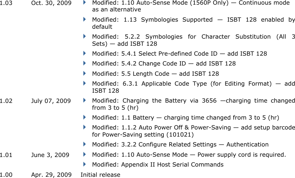 1.03  Oct. 30, 2009  Modified: 1.10 Auto-Sense Mode (1560P Only) — Continuous mode as an alternativeModified:  1.13  Symbologies  Supported  — ISBT  128  enabled  bydefaultModified:  5.2.2 Symbologies  for  Character  Substitution  (All  3Sets) — add ISBT 128Modified: 5.4.1 Select Pre-defined Code ID — add ISBT 128Modified: 5.4.2 Change Code ID — add ISBT 128Modified: 5.5 Length Code — add ISBT 128Modified:  6.3.1  Applicable  Code  Type  (for  Editing  Format)  — addISBT 1281.02  July 07, 2009  Modified:  Charging  the  Battery  via  3656  —charging  time  changedfrom 3 to 5 (hr)Modified: 1.1 Battery — charging time changed from 3 to 5 (hr)Modified: 1.1.2 Auto Power Off &amp; Power-Saving — add setup barcodefor Power-Saving setting (101021)Modified: 3.2.2 Configure Related Settings — Authentication1.01  June 3, 2009  Modified: 1.10 Auto-Sense Mode — Power supply cord is required.Modified: Appendix II Host Serial Commands1.00  Apr. 29, 2009  Initial release 