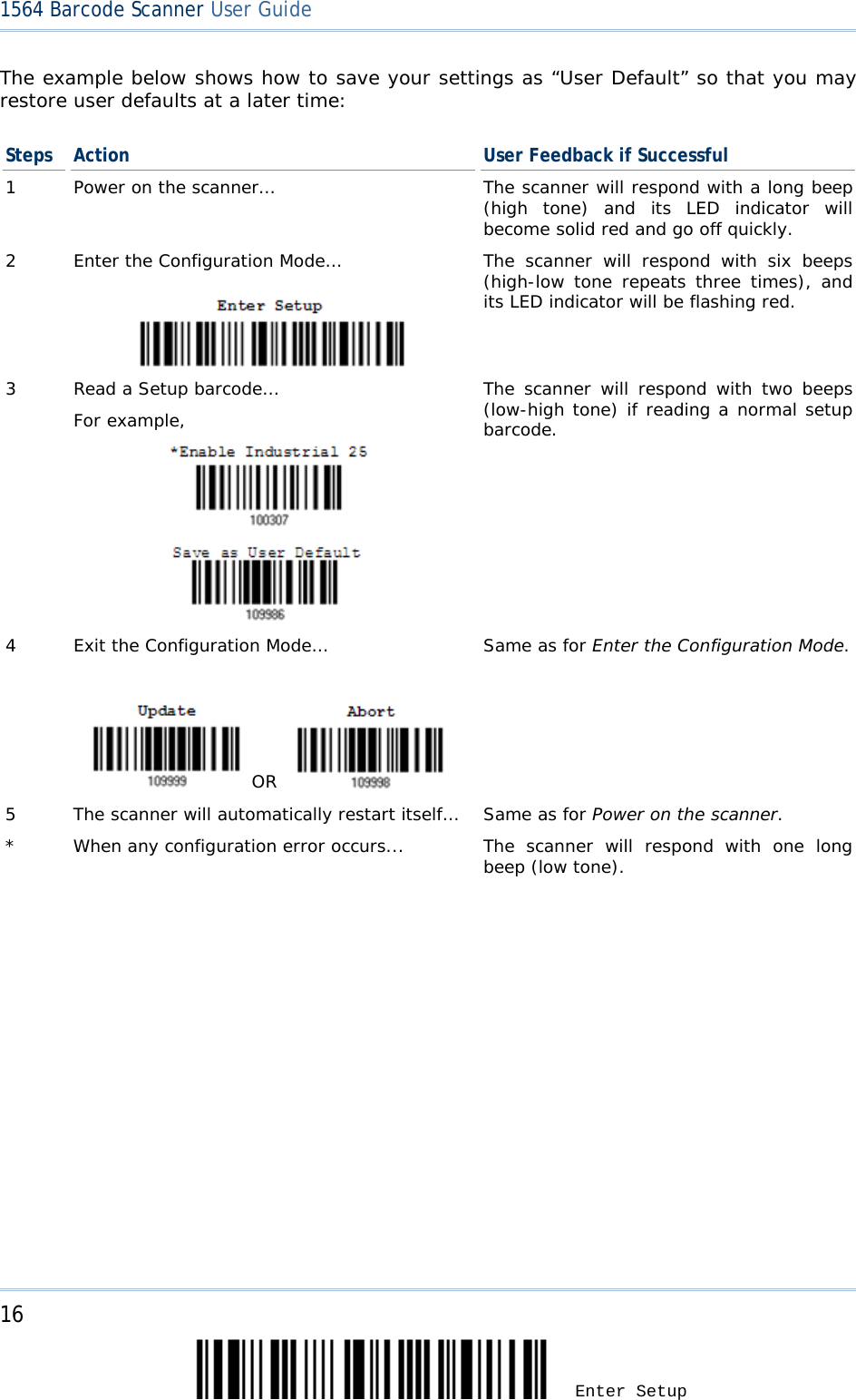 16 Enter Setup 1564 Barcode Scanner User Guide  The example below shows how to save your settings as “User Default” so that you may restore user defaults at a later time: Steps Action User Feedback if Successful 1  Power on the scanner… The scanner will respond with a long beep (high tone) and its LED indicator will become solid red and go off quickly. 2  Enter the Configuration Mode…   The scanner will respond with six beeps (high-low tone repeats three times), and its LED indicator will be flashing red.  3  Read a Setup barcode… For example,               The scanner will respond with two beeps (low-high tone) if reading a normal setup barcode. 4  Exit the Configuration Mode…      OR    Same as for Enter the Configuration Mode. 5  The scanner will automatically restart itself… Same as for Power on the scanner. *  When any configuration error occurs...  The scanner will respond with one long beep (low tone).   