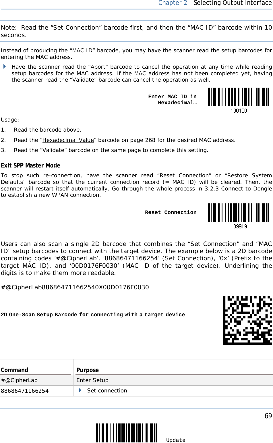     69 Update  Chapter 2  Selecting Output Interface Note:  Read the “Set Connection” barcode first, and then the “MAC ID” barcode within 10 seconds. Instead of producing the “MAC ID” barcode, you may have the scanner read the setup barcodes for entering the MAC address.  Have the scanner read the “Abort” barcode to cancel the operation at any time while reading setup barcodes for the MAC address. If the MAC address has not been completed yet, having the scanner read the “Validate” barcode can cancel the operation as well.  Enter MAC ID in Hexadecimal…Usage:  1.  Read the barcode above. 2.  Read the “Hexadecimal Value” barcode on page 268 for the desired MAC address. 3.  Read the “Validate” barcode on the same page to complete this setting. Exit SPP Master Mode To stop such re-connection, have the scanner read “Reset Connection” or “Restore System Defaults” barcode so that the current connection record (= MAC ID) will be cleared. Then, the scanner will restart itself automatically. Go through the whole process in 3.2.3 Connect to Dongle to establish a new WPAN connection.  Reset Connection Users can also scan a single 2D barcode that combines the “Set Connection” and “MAC ID” setup barcodes to connect with the target device. The example below is a 2D barcode containing codes ‘#@CipherLab’, ‘88686471166254’ (Set Connection), ‘0x’ (Prefix to the target MAC ID), and ‘00D0176F0030’ (MAC ID of the target device). Underlining the digits is to make them more readable. #@CipherLab886864711662540X00D0176F0030 2D One-Scan Setup Barcode for connecting with a target device Command  Purpose #@CipherLab  Enter Setup 88686471166254   Set connection 