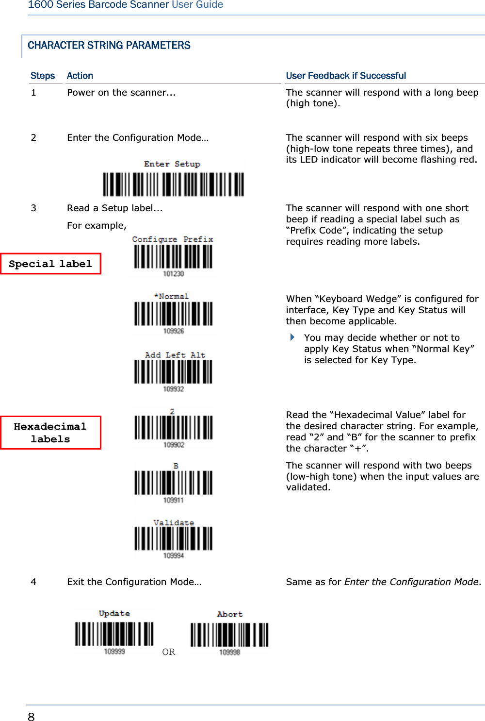 81600 Series Barcode Scanner User GuideCHARACTER STRING PARAMETERS Steps  Action  User Feedback if Successful 1  Power on the scanner...  The scanner will respond with a long beep (high tone). 2  Enter the Configuration Mode…  The scanner will respond with six beeps (high-low tone repeats three times), and its LED indicator will become flashing red.Read a Setup label... For example, The scanner will respond with one short beep if reading a special label such as “Prefix Code”, indicating the setup requires reading more labels.   When “Keyboard Wedge” is configured for interface, Key Type and Key Status will then become applicable. You may decide whether or not to apply Key Status when “Normal Key” is selected for Key Type. 3Read the “Hexadecimal Value” label for the desired character string. For example, read “2” and “B” for the scanner to prefix the character “+”. The scanner will respond with two beeps (low-high tone) when the input values are validated. 4  Exit the Configuration Mode…  ORSame as for Enter the Configuration Mode.Special label Hexadecimallabels