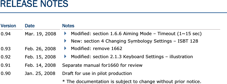 Version  Date  Notes0.94  Mar. 19, 2008  Modified: section 1.6.6 Aiming Mode – Timeout (1~15 sec) New: section 4 Changing Symbology Settings – ISBT 128 0.93  Feb. 26, 2008  Modified: remove 1662 0.92  Feb. 15, 2008  Modified: section 2.1.3 Keyboard Settings – illustration 0.91  Feb. 14, 2008  Separate manual for1660 for review 0.90  Jan. 25, 2008  Draft for use in pilot production * The documentation is subject to change without prior notice.     RELEASE NOTES 