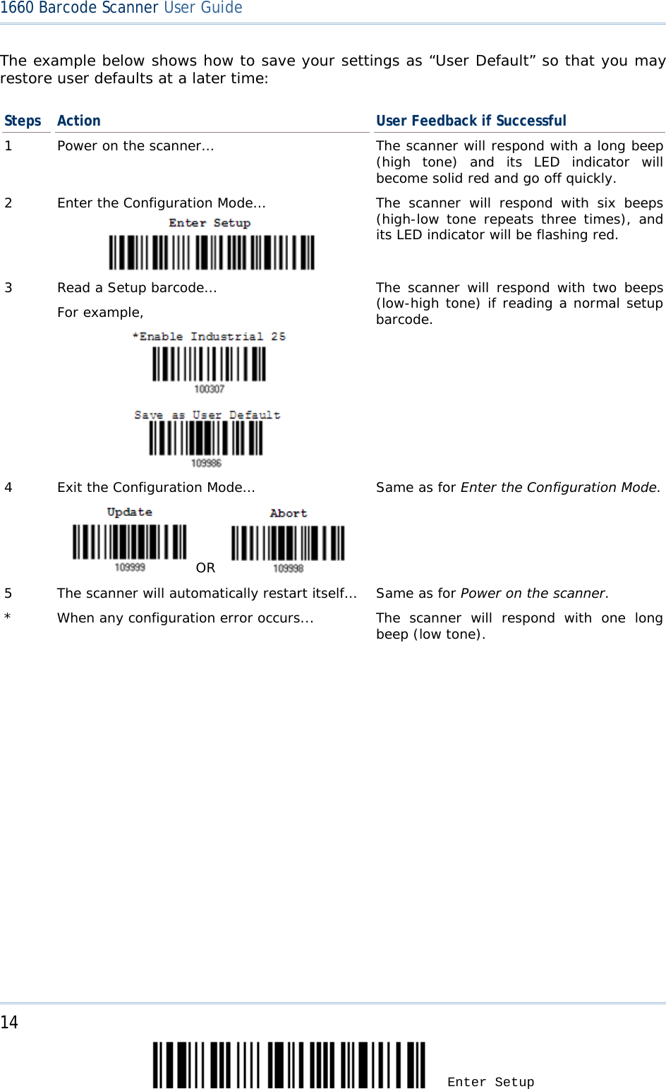 14 Enter Setup 1660 Barcode Scanner User Guide  The example below shows how to save your settings as “User Default” so that you may restore user defaults at a later time: Steps Action User Feedback if Successful 1  Power on the scanner… The scanner will respond with a long beep (high tone) and its LED indicator will become solid red and go off quickly. 2  Enter the Configuration Mode…  The scanner will respond with six beeps (high-low tone repeats three times), and its LED indicator will be flashing red.  3  Read a Setup barcode… For example,               The scanner will respond with two beeps (low-high tone) if reading a normal setup barcode. 4  Exit the Configuration Mode…     OR    Same as for Enter the Configuration Mode. 5  The scanner will automatically restart itself… Same as for Power on the scanner. *  When any configuration error occurs... The scanner will respond with one long beep (low tone).  
