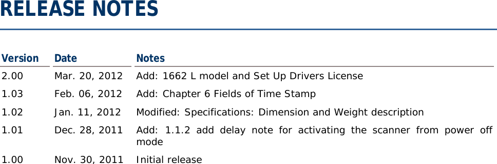   Version  Date  Notes 2.00  Mar. 20, 2012  Add: 1662 L model and Set Up Drivers License 1.03  Feb. 06, 2012  Add: Chapter 6 Fields of Time Stamp  1.02  Jan. 11, 2012  Modified: Specifications: Dimension and Weight description  1.01  Dec. 28, 2011  Add: 1.1.2 add delay note for activating the scanner from power off mode  1.00  Nov. 30, 2011  Initial release               RELEASE NOTES 