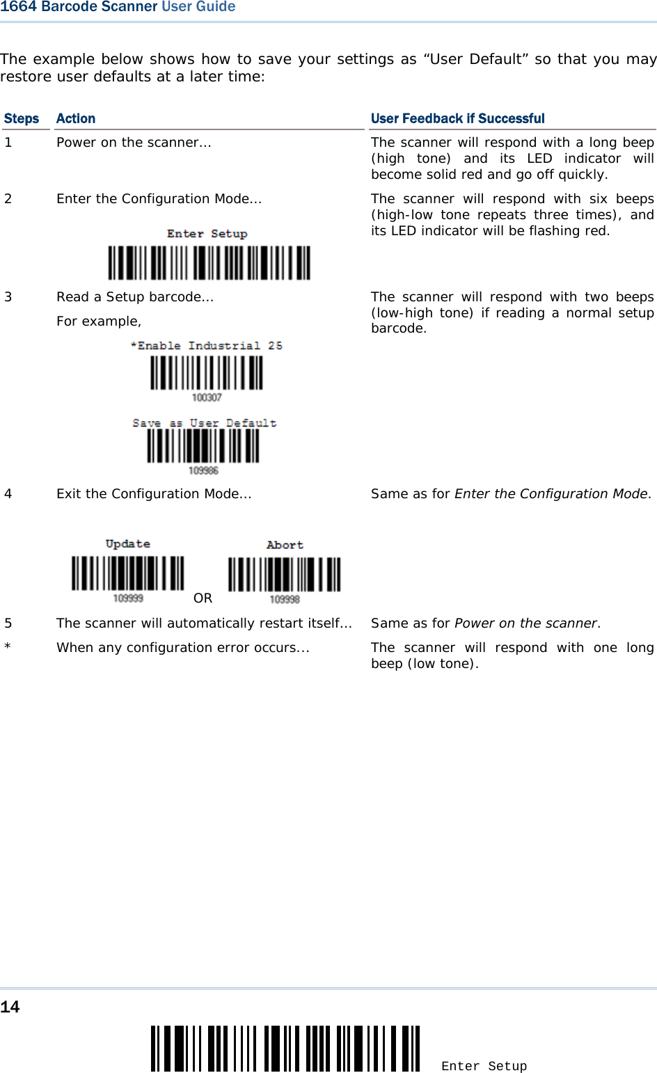 14 Enter Setup 1664 Barcode Scanner User Guide  The example below shows how to save your settings as “User Default” so that you may restore user defaults at a later time: Steps  Action  User Feedback if Successful 1  Power on the scanner… The scanner will respond with a long beep (high tone) and its LED indicator will become solid red and go off quickly. 2  Enter the Configuration Mode…  The scanner will respond with six beeps (high-low tone repeats three times), and its LED indicator will be flashing red.  3  Read a Setup barcode… For example,               The scanner will respond with two beeps (low-high tone) if reading a normal setup barcode. 4  Exit the Configuration Mode…      OR    Same as for Enter the Configuration Mode. 5  The scanner will automatically restart itself…  Same as for Power on the scanner. *  When any configuration error occurs...  The scanner will respond with one long beep (low tone).   