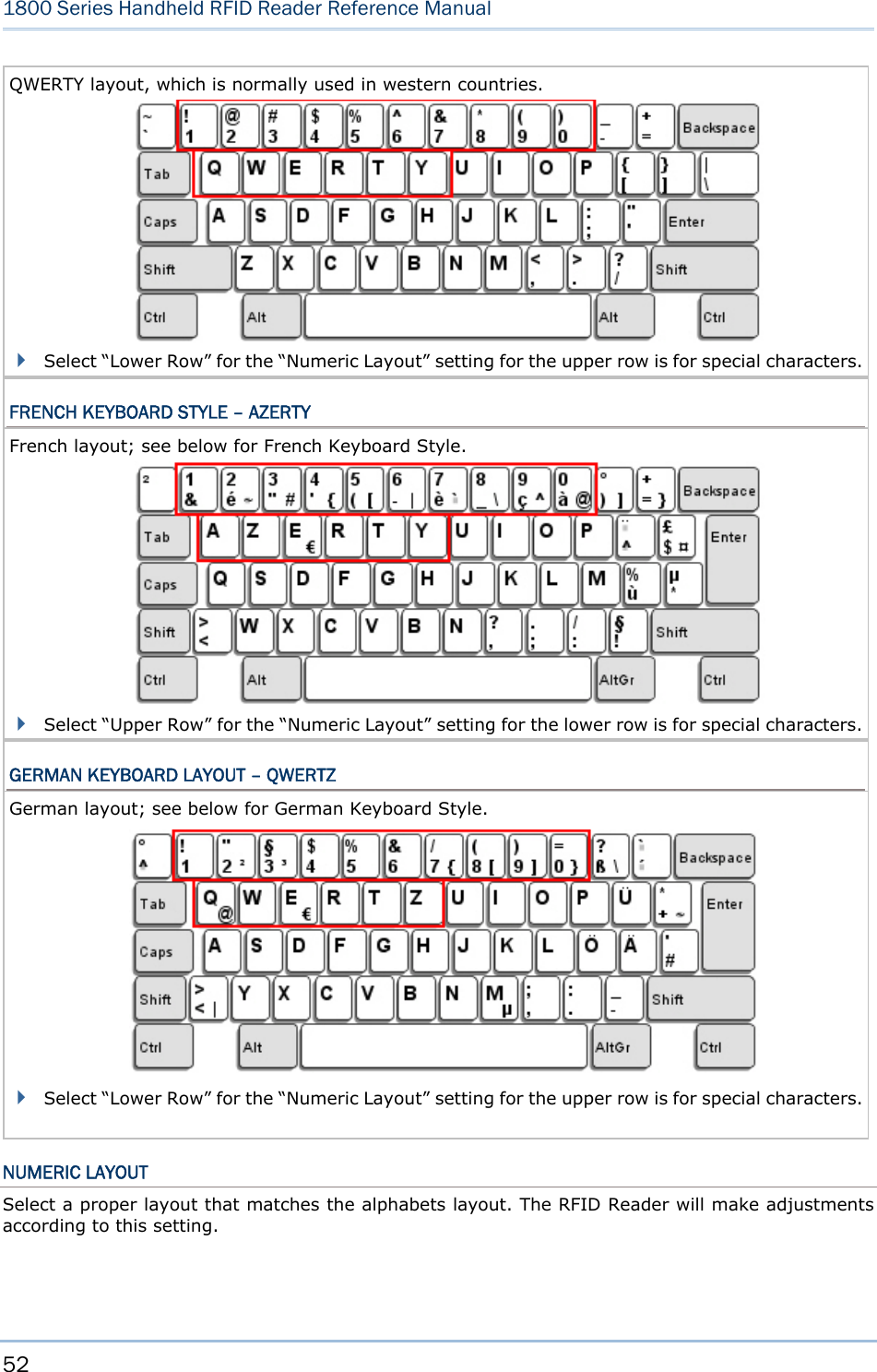 52  1800 Series Handheld RFID Reader Reference Manual  QWERTY layout, which is normally used in western countries.                  Select “Lower Row” for the “Numeric Layout” setting for the upper row is for special characters.  FRENCH KEYBOARD STYLE – AZERTY French layout; see below for French Keyboard Style.                  Select “Upper Row” for the “Numeric Layout” setting for the lower row is for special characters.  GERMAN KEYBOARD LAYOUT – QWERTZ German layout; see below for German Keyboard Style.                Select “Lower Row” for the “Numeric Layout” setting for the upper row is for special characters.   NUMERIC LAYOUT Select a proper layout that matches the alphabets layout. The RFID Reader will make adjustments according to this setting.    