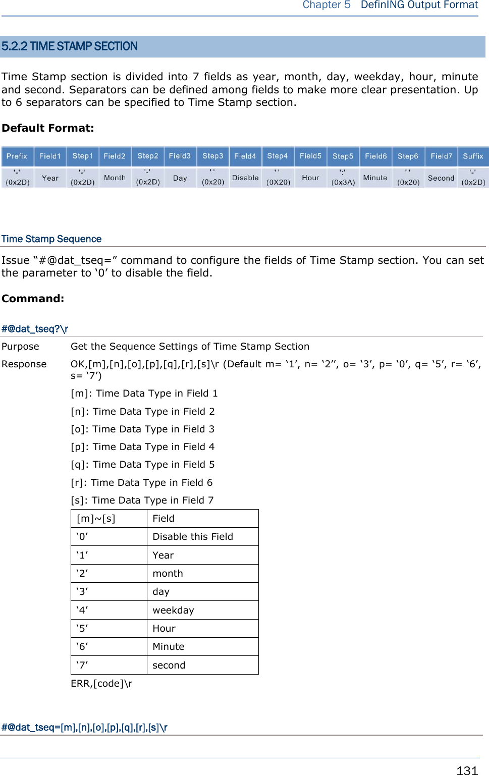     131  Chapter 5  DefinING Output Format  5.2.2 TIME STAMP SECTION Time Stamp section is divided into 7 fields as year, month, day, weekday, hour, minute and second. Separators can be defined among fields to make more clear presentation. Up to 6 separators can be specified to Time Stamp section.   Default Format:   Time Stamp Sequence Issue “#@dat_tseq=” command to configure the fields of Time Stamp section. You can set the parameter to ‘0’ to disable the field.   Command: #@dat_tseq?\r  Purpose  Get the Sequence Settings of Time Stamp Section Response  OK,[m],[n],[o],[p],[q],[r],[s]\r (Default m= ‘1’, n= ‘2’’, o= ‘3’, p= ‘0’, q= ‘5’, r= ‘6’, s= ‘7’)   [m]: Time Data Type in Field 1 [n]: Time Data Type in Field 2 [o]: Time Data Type in Field 3 [p]: Time Data Type in Field 4 [q]: Time Data Type in Field 5 [r]: Time Data Type in Field 6 [s]: Time Data Type in Field 7 [m]~[s] Field ‘0’    Disable this Field ‘1’ Year ‘2’ month ‘3’ day ‘4’   weekday ‘5’ Hour ‘6’ Minute ‘7’ second ERR,[code]\r  #@dat_tseq=[m],[n],[o],[p],[q],[r],[s]\r  