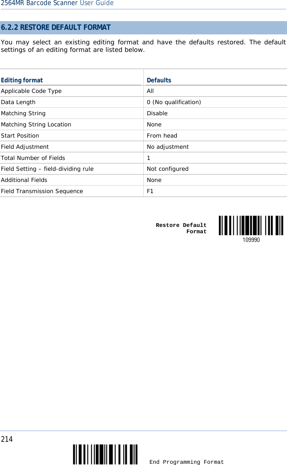 2564MR Barcode Scanner User Guide  6.2.2 RESTORE DEFAULT FORMAT You may select an existing editing format and have the defaults restored. The default settings of an editing format are listed below.  Editing format Defaults Applicable Code Type All Data Length 0 (No qualification) Matching String Disable Matching String Location None Start Position From head Field Adjustment No adjustment Total Number of Fields  1 Field Setting – field-dividing rule Not configured Additional Fields None Field Transmission Sequence F1     Restore Default Format         214  End Programming Format 