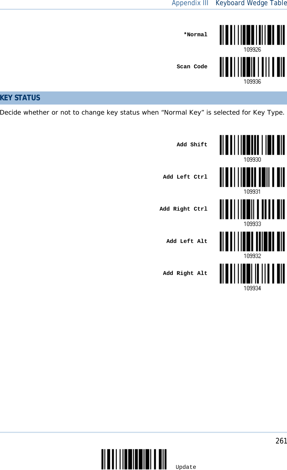  Appendix III  Keyboard Wedge Table     *Normal     Scan Code  KEY STATUS Decide whether or not to change key status when “Normal Key” is selected for Key Type.     Add Shift     Add Left Ctrl     Add Right Ctrl     Add Left Alt     Add Right Alt       261 Update 