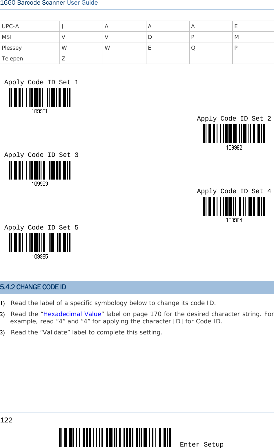 122 Enter Setup 1660 Barcode Scanner User Guide  UPC-A  J  A A A E MSI V V D P M Plessey W W E Q P Telepen  Z  --- --- --- ---          5.4.2 CHANGE CODE ID 1) Read the label of a specific symbology below to change its code ID. 2) Read the “Hexadecimal Value” label on page 170 for the desired character string. For example, read “4” and “4” for applying the character [D] for Code ID. 3) Read the “Validate” label to complete this setting. Apply Code ID Set 1 Apply Code ID Set 2Apply Code ID Set 3 Apply Code ID Set 4Apply Code ID Set 5 