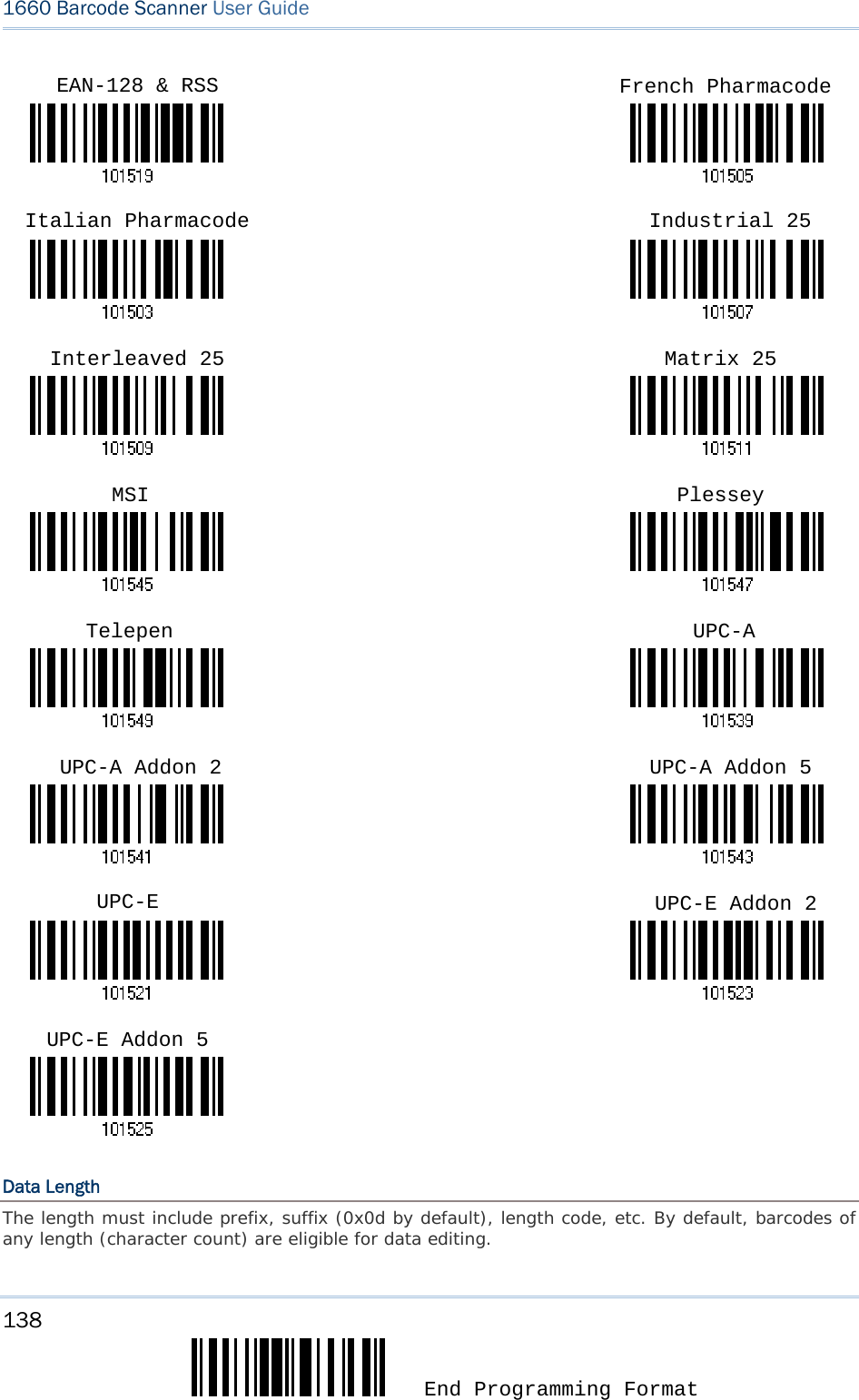 138  End Programming Format 1660 Barcode Scanner User Guide                                                                                                                                                                                                                                                                             Data Length The length must include prefix, suffix (0x0d by default), length code, etc. By default, barcodes of any length (character count) are eligible for data editing.  Italian Pharmacode  Industrial 25 Interleaved 25  Matrix 25 MSI Plessey UPC-A Addon 2 UPC-A Addon 5UPC-E  UPC-E Addon 2 Telepen  UPC-A  EAN-128 &amp; RSS French PharmacodeUPC-E Addon 5