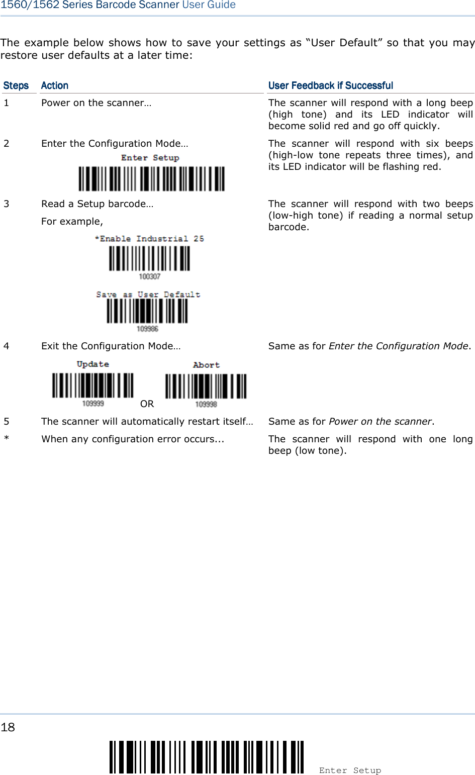 18 Enter Setup 1560/1562 Series Barcode Scanner User Guide  The example below shows how to save your settings as “User Default” so that you may restore user defaults at a later time: StepsStepsStepsSteps     ActiActiActiActionononon     User Feedback if SuccessfulUser Feedback if SuccessfulUser Feedback if SuccessfulUser Feedback if Successful    1  Power on the scanner…  The scanner will respond with a long beep (high  tone)  and  its  LED  indicator  will become solid red and go off quickly. 2  Enter the Configuration Mode…  The  scanner  will  respond  with  six  beeps (high-low  tone  repeats  three  times),  and its LED indicator will be flashing red.  3  Read a Setup barcode… For example,                         The  scanner  will  respond  with  two  beeps (low-high  tone)  if  reading  a normal  setup barcode. 4  Exit the Configuration Mode…   OR     Same as for Enter the Configuration Mode. 5  The scanner will automatically restart itself…  Same as for Power on the scanner. *  When any configuration error occurs... The  scanner  will  respond  with  one  long beep (low tone).  