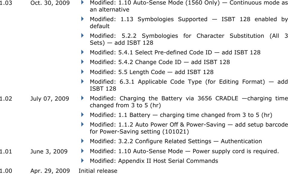  1.03  Oct. 30, 2009  Modified: 1.10 Auto-Sense Mode (1560 Only) — Continuous mode as an alternative  Modified:  1.13  Symbologies  Supported  — ISBT  128  enabled  by default  Modified:  5.2.2 Symbologies  for  Character  Substitution  (All  3 Sets) — add ISBT 128  Modified: 5.4.1 Select Pre-defined Code ID — add ISBT 128  Modified: 5.4.2 Change Code ID — add ISBT 128  Modified: 5.5 Length Code — add ISBT 128  Modified:  6.3.1  Applicable  Code  Type  (for  Editing  Format)  — add ISBT 128 1.02  July 07, 2009  Modified:  Charging  the  Battery  via  3656  CRADLE  —charging  time changed from 3 to 5 (hr)  Modified: 1.1 Battery — charging time changed from 3 to 5 (hr)  Modified: 1.1.2 Auto Power Off &amp; Power-Saving — add setup barcode for Power-Saving setting (101021)  Modified: 3.2.2 Configure Related Settings — Authentication 1.01  June 3, 2009  Modified: 1.10 Auto-Sense Mode — Power supply cord is required.  Modified: Appendix II Host Serial Commands 1.00  Apr. 29, 2009  Initial release  