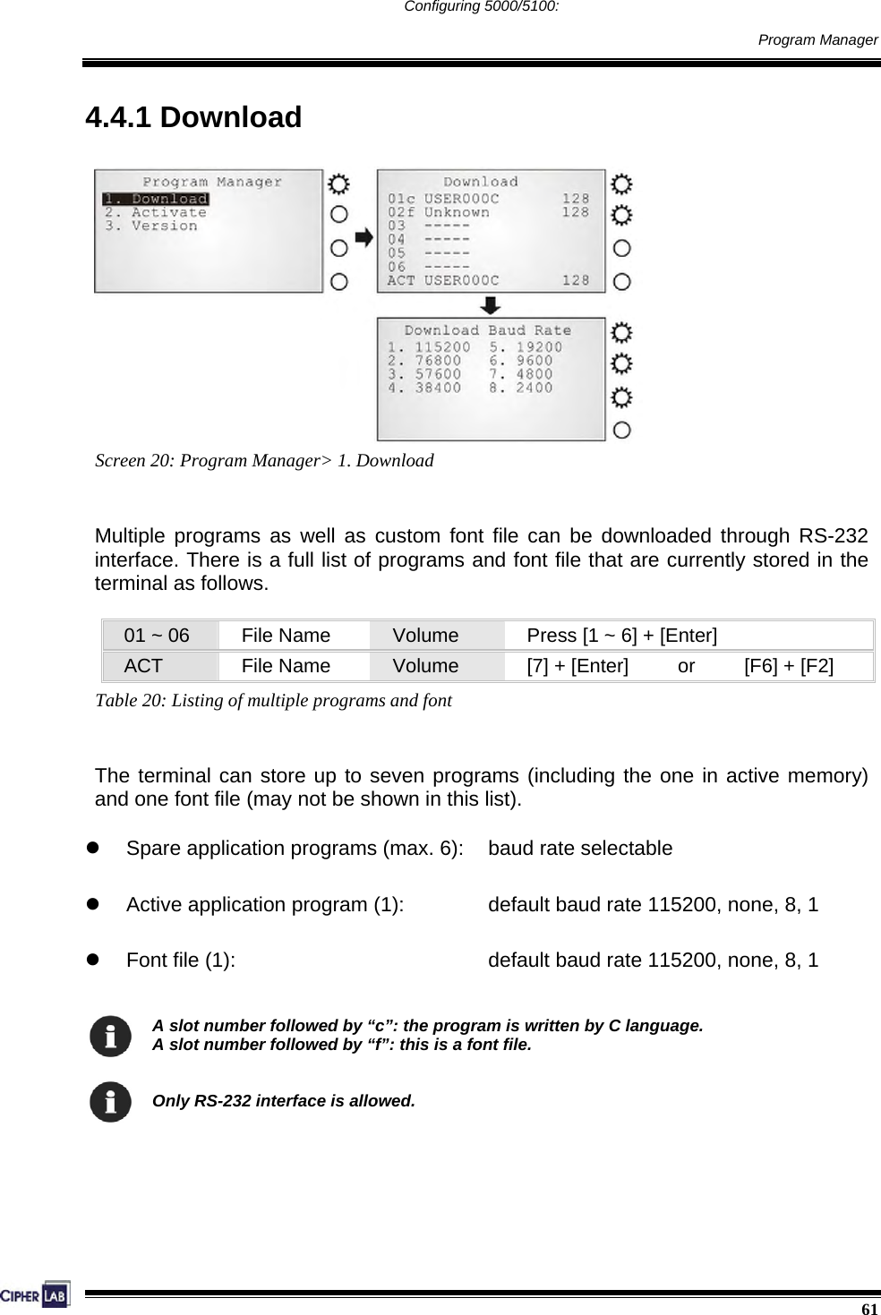  61  Configuring 5000/5100:     Program Manager 4.4.1 Download  Screen 20: Program Manager&gt; 1. Download   Multiple programs as well as custom font file can be downloaded through RS-232 interface. There is a full list of programs and font file that are currently stored in the terminal as follows.    01 ~ 06 File Name  Volume  Press [1 ~ 6] + [Enter] ACT File Name  Volume  [7] + [Enter]     or     [F6] + [F2] Table 20: Listing of multiple programs and font   The terminal can store up to seven programs (including the one in active memory) and one font file (may not be shown in this list).    z  Spare application programs (max. 6):    baud rate selectable  z  Active application program (1):    default baud rate 115200, none, 8, 1  z  Font file (1):            default baud rate 115200, none, 8, 1   A slot number followed by “c”: the program is written by C language. A slot number followed by “f”: this is a font file.    Only RS-232 interface is allowed.     