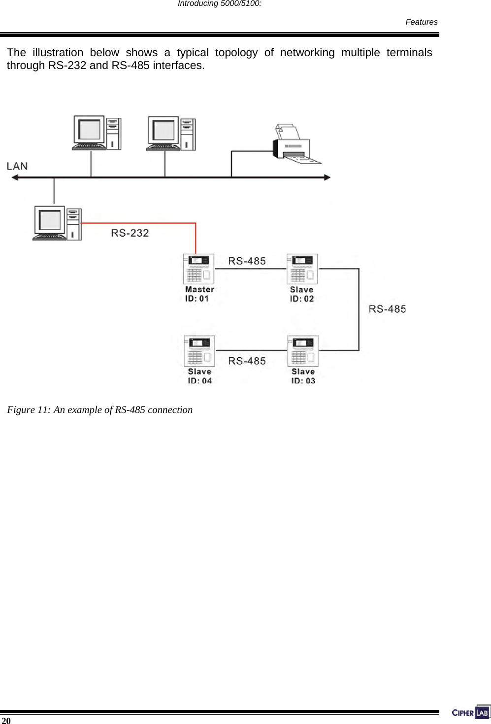  20                                                                                     Introducing 5000/5100:     Features  The illustration below shows a typical topology of networking multiple terminals through RS-232 and RS-485 interfaces.         Figure 11: An example of RS-485 connection 