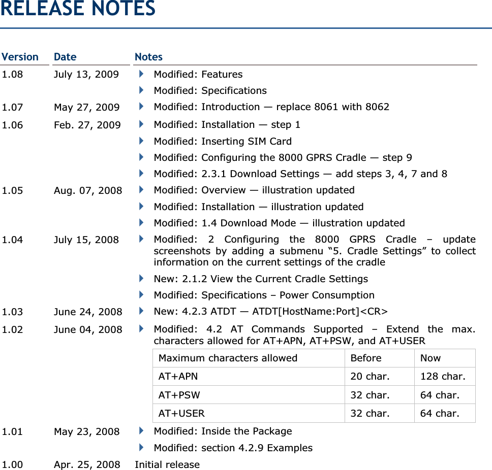Version  Date Notes 1.08  July 13, 2009  Modified: Features Modified: Specifications 1.07  May 27, 2009  Modified: Introduction — replace 8061 with 8062 1.06  Feb. 27, 2009  Modified: Installation — step 1 Modified: Inserting SIM Card Modified: Configuring the 8000 GPRS Cradle — step 9 Modified: 2.3.1 Download Settings — add steps 3, 4, 7 and 8 1.05  Aug. 07, 2008  Modified: Overview — illustration updated Modified: Installation — illustration updated Modified: 1.4 Download Mode — illustration updated 1.04  July 15, 2008  Modified:  2  Configuring  the  8000  GPRS  Cradle  –  update screenshots  by  adding  a  submenu  “5.  Cradle  Settings”  to  collect information on the current settings of the cradle New: 2.1.2 View the Current Cradle Settings Modified: Specifications – Power Consumption 1.03  June 24, 2008  New: 4.2.3 ATDT — ATDT[HostName:Port]&lt;CR&gt; 1.02  June 04, 2008  Modified:  4.2  AT  Commands  Supported  –  Extend  the  max. characters allowed for AT+APN, AT+PSW, and AT+USER Maximum characters allowed  Before  Now AT+APN  20 char.  128 char.AT+PSW  32 char.  64 char. AT+USER  32 char.  64 char. 1.01  May 23, 2008  Modified: Inside the Package Modified: section 4.2.9 Examples 1.00  Apr. 25, 2008  Initial release RELEASE NOTES 