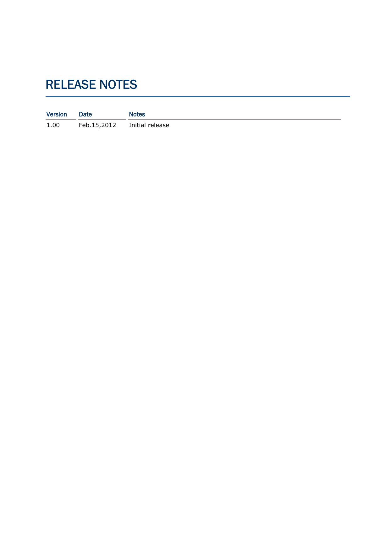  RELEASE NOTES Version  Date  Notes 1.00 Feb.15,2012 Initial release    