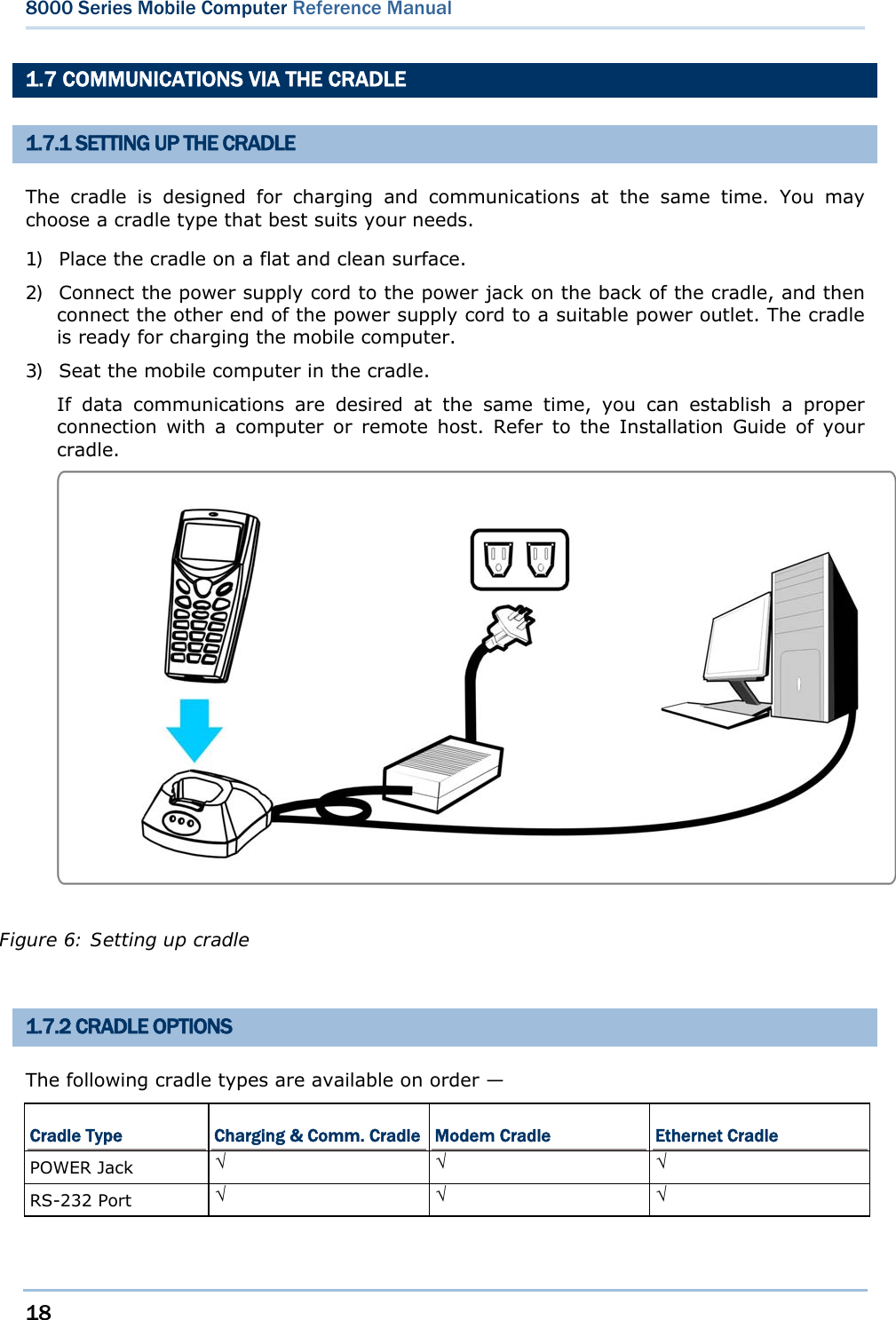 18  8000 Series Mobile Computer Reference Manual  1.7 COMMUNICATIONS VIA THE CRADLE 1.7.1 SETTING UP THE CRADLE The cradle is designed for charging and communications at the same time. You may choose a cradle type that best suits your needs. 1) Place the cradle on a flat and clean surface. 2) Connect the power supply cord to the power jack on the back of the cradle, and then connect the other end of the power supply cord to a suitable power outlet. The cradle is ready for charging the mobile computer. 3) Seat the mobile computer in the cradle.   If data communications are desired at the same time, you can establish a proper connection with a computer or remote host. Refer to the Installation Guide of your cradle.      1.7.2 CRADLE OPTIONS The following cradle types are available on order — Cradle Type  Charging &amp; Comm. Cradle Modem Cradle  Ethernet Cradle POWER Jack  √ √ √ RS-232 Port  √ √ √  Figure 6: Setting up cradle 