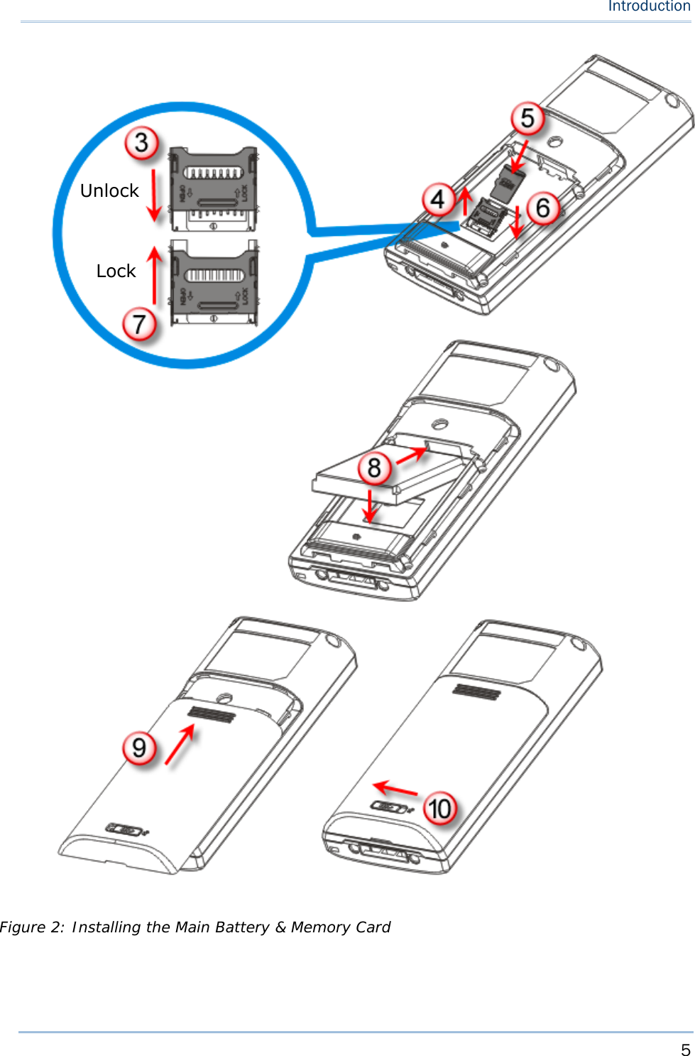     5   Introduction   Figure 2: Installing the Main Battery &amp; Memory Card Unlock Lock 