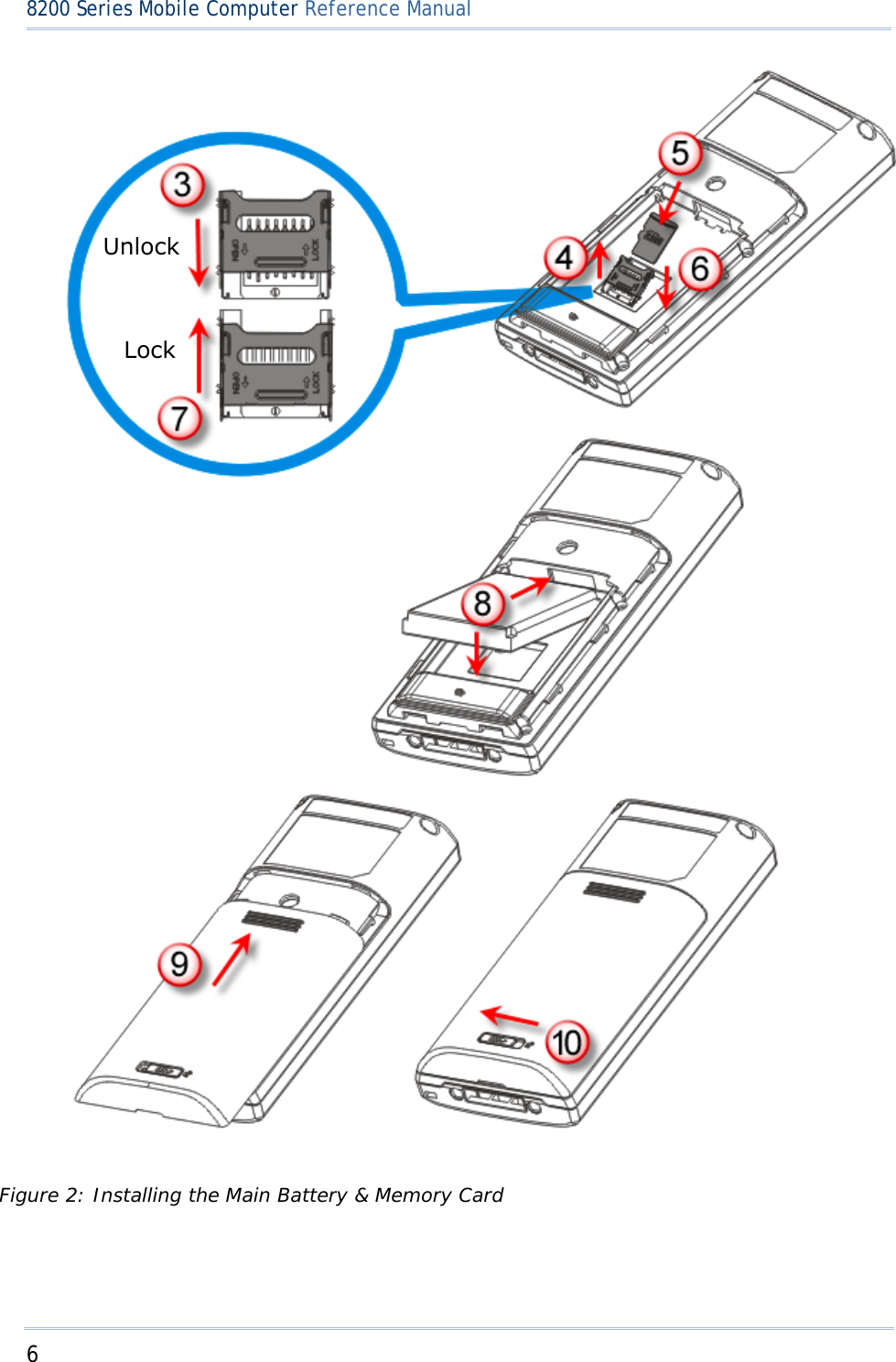 6  8200 Series Mobile Computer Reference Manual    Figure 2: Installing the Main Battery &amp; Memory Card Unlock Lock 