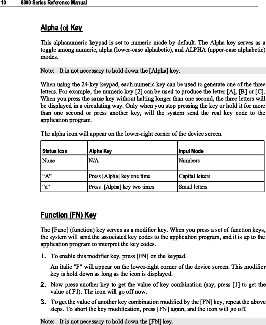 Cipherlab 00wb2 Terminal User Manual 30 Terminal Usermanual 19 P