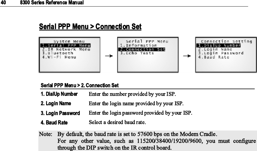 Cipherlab 00wb2 Terminal User Manual 30 Terminal Usermanual 19 P