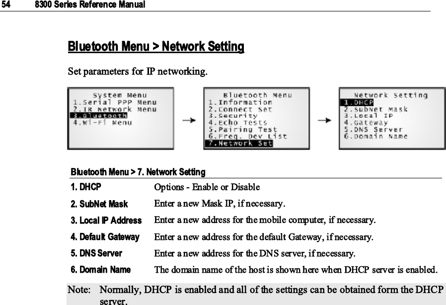 Cipherlab 00wb2 Terminal User Manual 30 Terminal Usermanual 19 P
