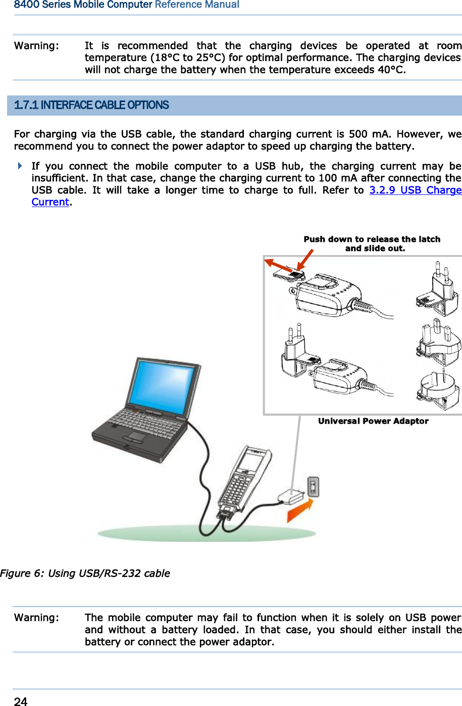 Cipherlab 8400 Terminal User Manual 8400 Usermanual