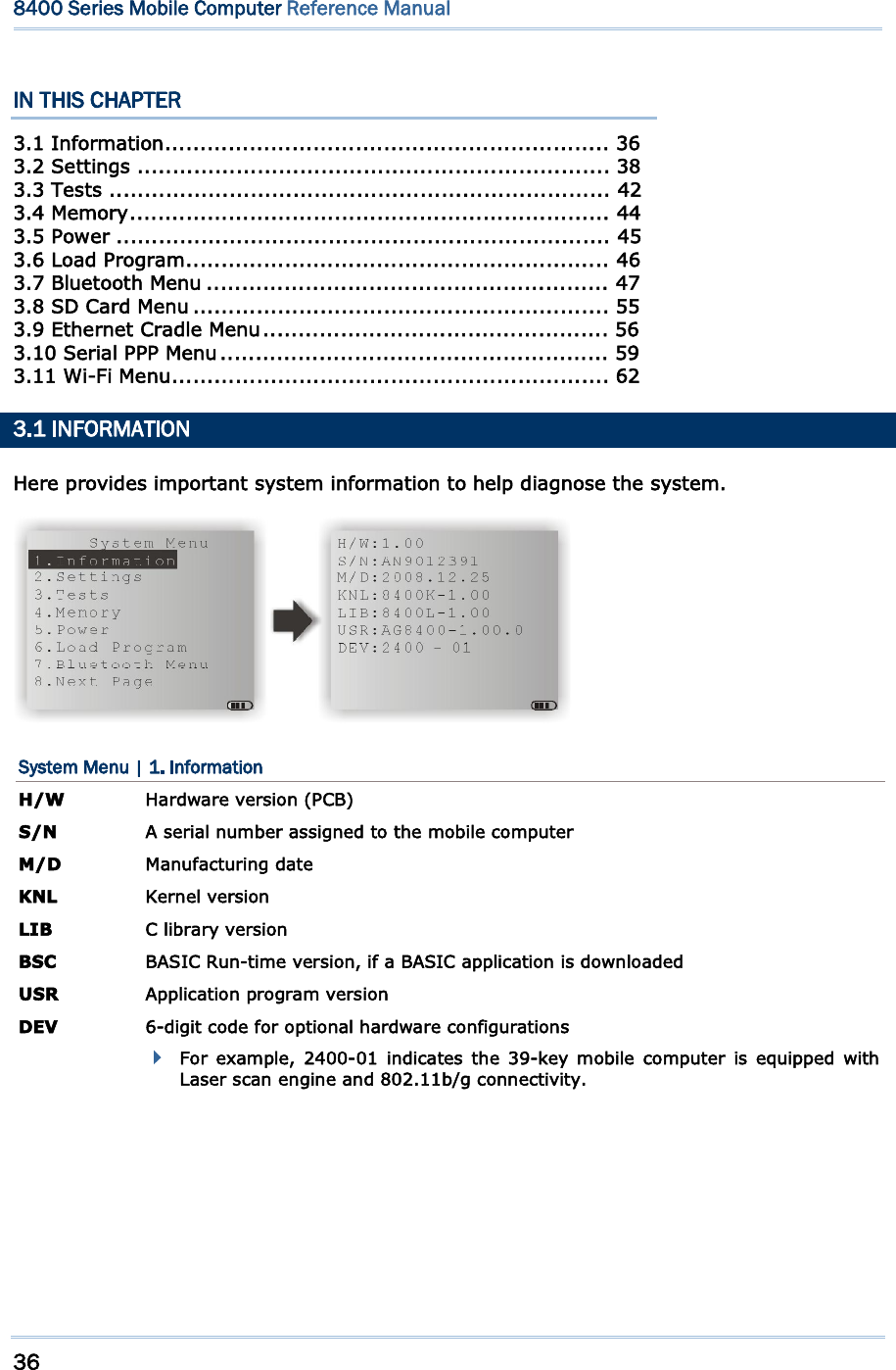 Cipherlab 8400 Terminal User Manual 8400 Usermanual