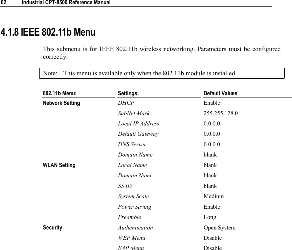  62  Industrial CPT-8500 Reference Manual  4.1.8 IEEE 802.11b Menu This submenu is for IEEE 802.11b wireless networking. Parameters must be configured correctly.  Note:  This menu is available only when the 802.11b module is installed. 802.11b Menu:  Settings:  Default Values DHCP  Enable SubNet Mask  255.255.128.0 Local IP Address  0.0.0.0 Default Gateway  0.0.0.0 DNS Server  0.0.0.0 Network Setting  Domain Name  blank Local Name  blank Domain Name  blank SS ID  blank System Scale  Medium Power Saving  Enable WLAN Setting  Preamble  Long Authentication  Open System WEP Menu  Disable Security  EAP Menu  Disable  